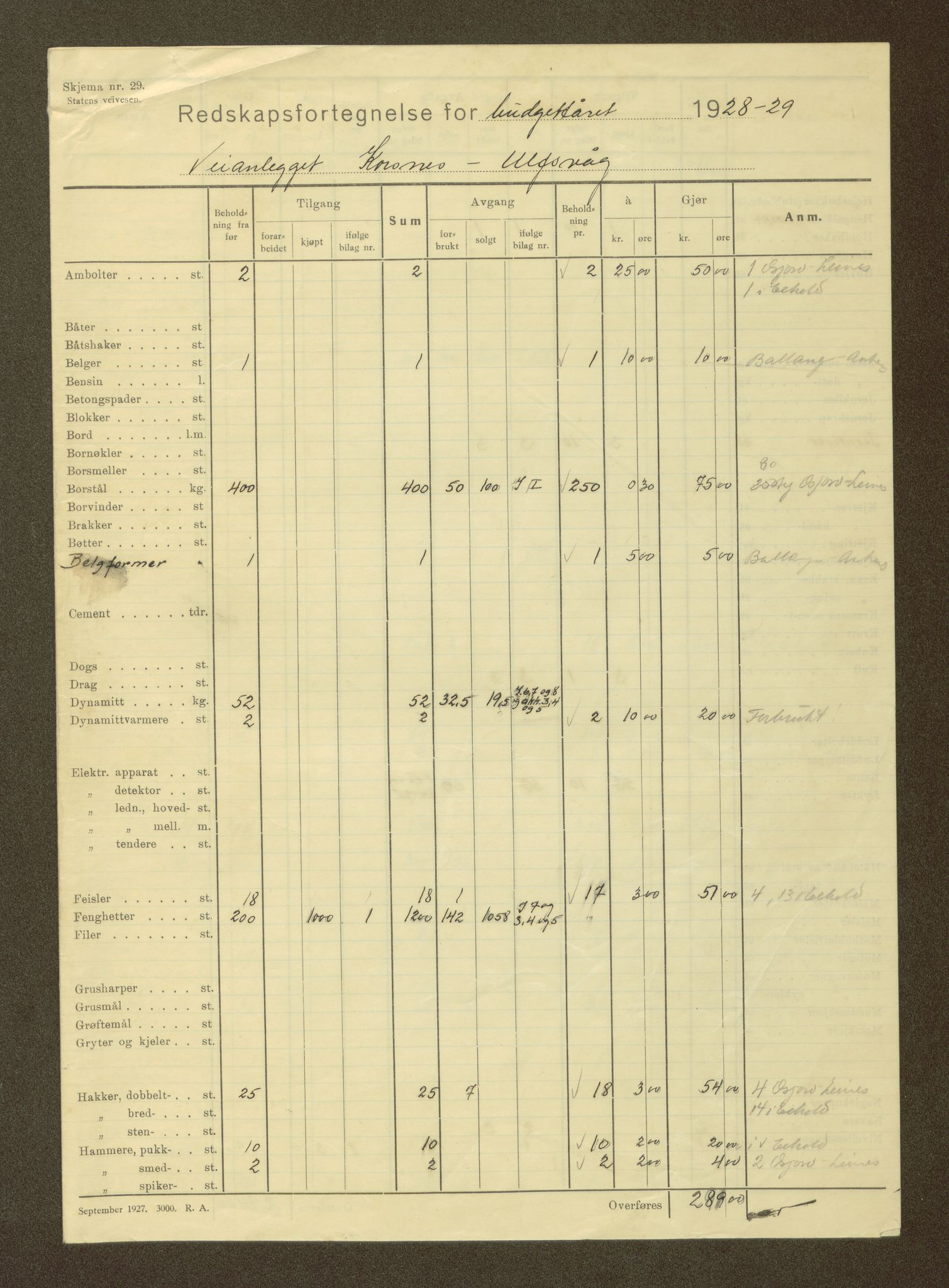 Nordland vegkontor, AV/SAT-A-4181/F/Fa/L0030: Hamarøy/Tysfjord, 1885-1948, p. 69