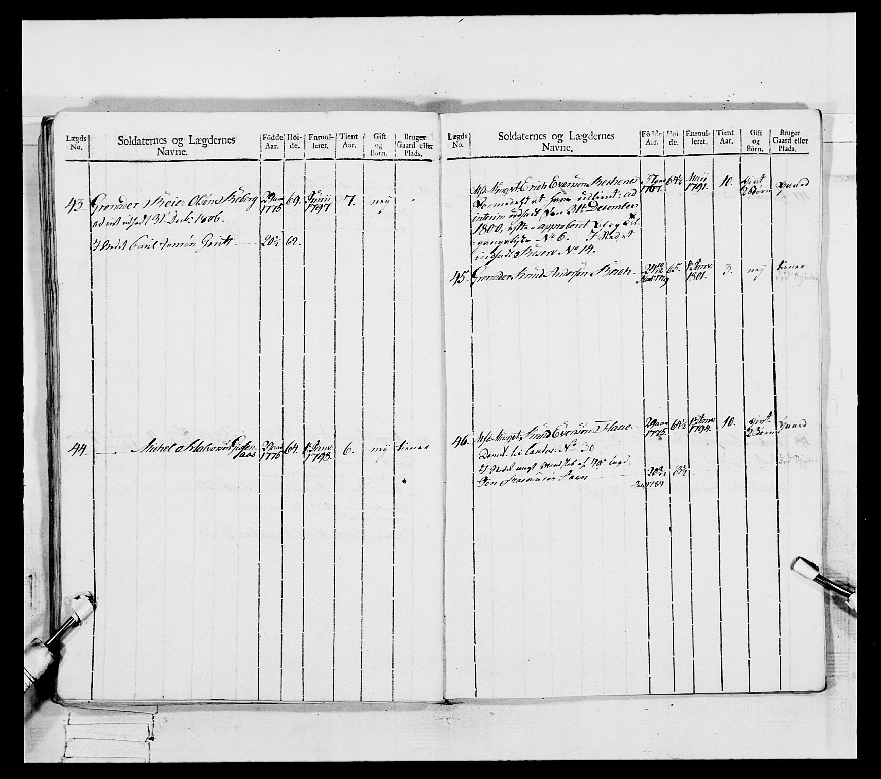 Generalitets- og kommissariatskollegiet, Det kongelige norske kommissariatskollegium, AV/RA-EA-5420/E/Eh/L0082: 2. Trondheimske nasjonale infanteriregiment, 1804, p. 113