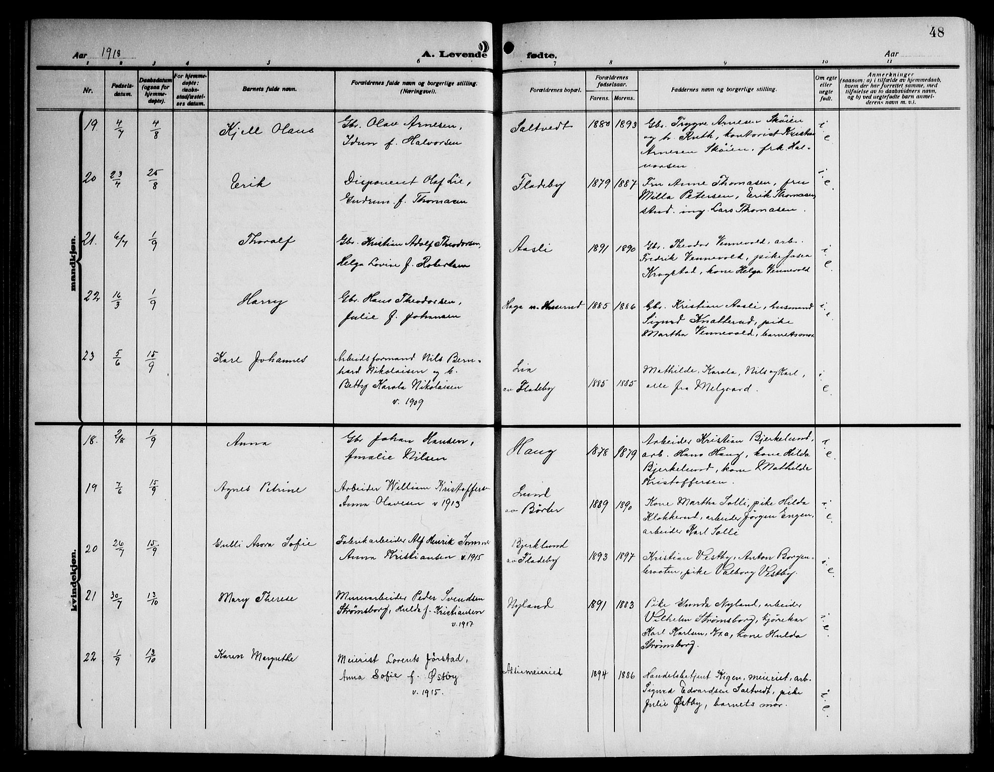 Enebakk prestekontor Kirkebøker, AV/SAO-A-10171c/G/Ga/L0007: Parish register (copy) no. I 7, 1911-1949, p. 48