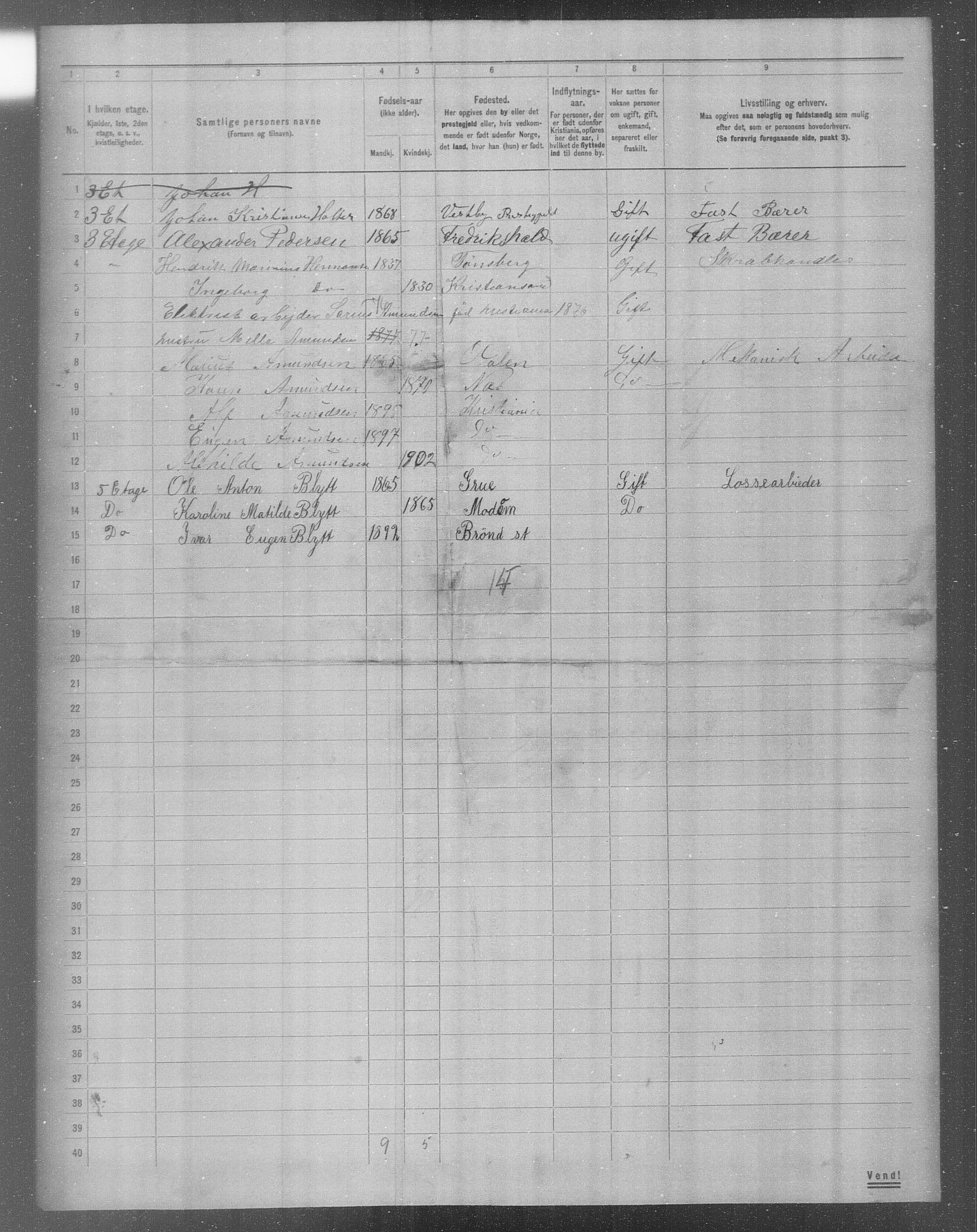 OBA, Municipal Census 1904 for Kristiania, 1904, p. 16304