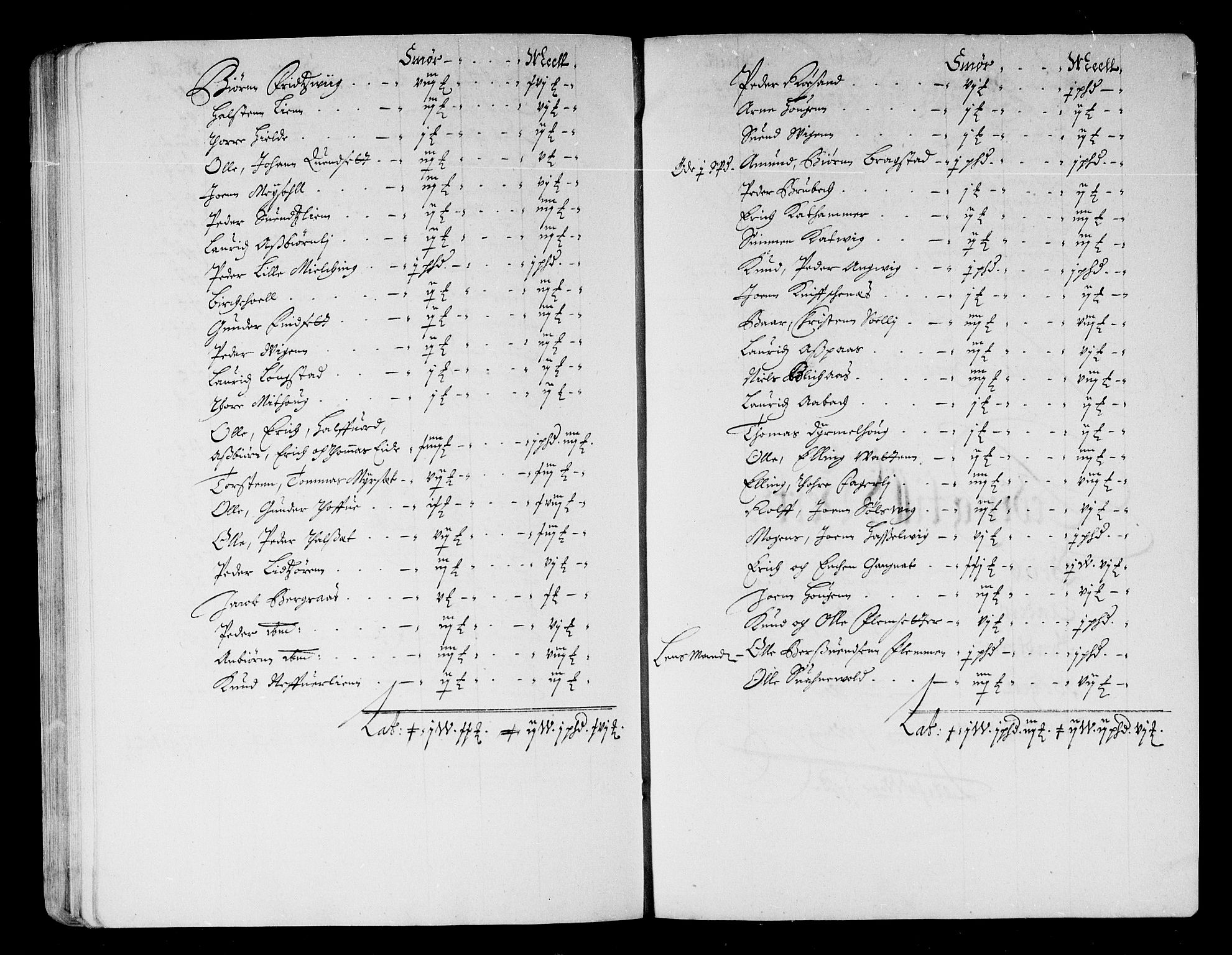 Rentekammeret inntil 1814, Reviderte regnskaper, Stiftamtstueregnskaper, Trondheim stiftamt og Nordland amt, AV/RA-EA-6044/R/Rd/L0044: Trondheim stiftamt, 1671-1676