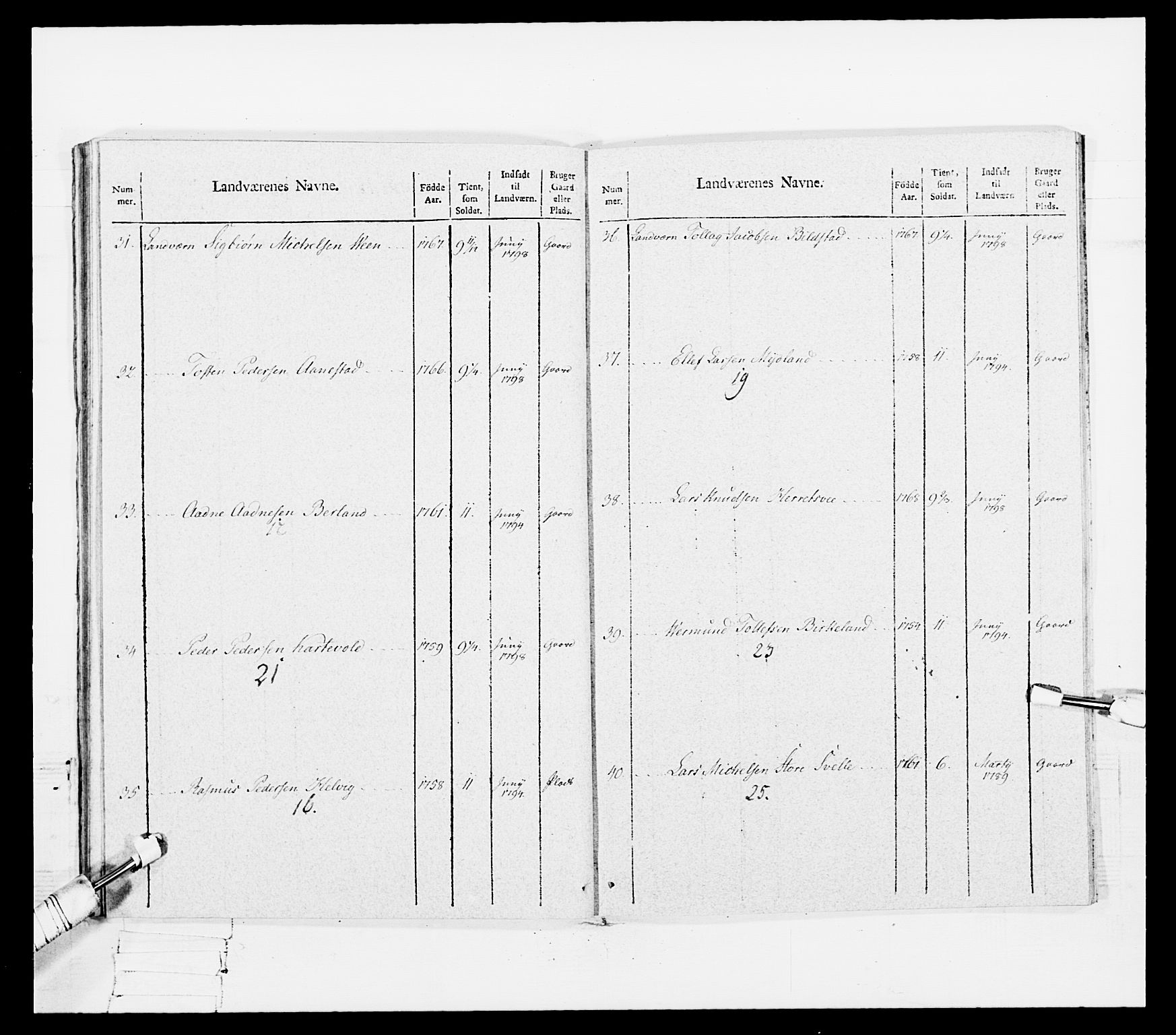 Generalitets- og kommissariatskollegiet, Det kongelige norske kommissariatskollegium, AV/RA-EA-5420/E/Eh/L0108: Vesterlenske nasjonale infanteriregiment, 1791-1802, p. 269