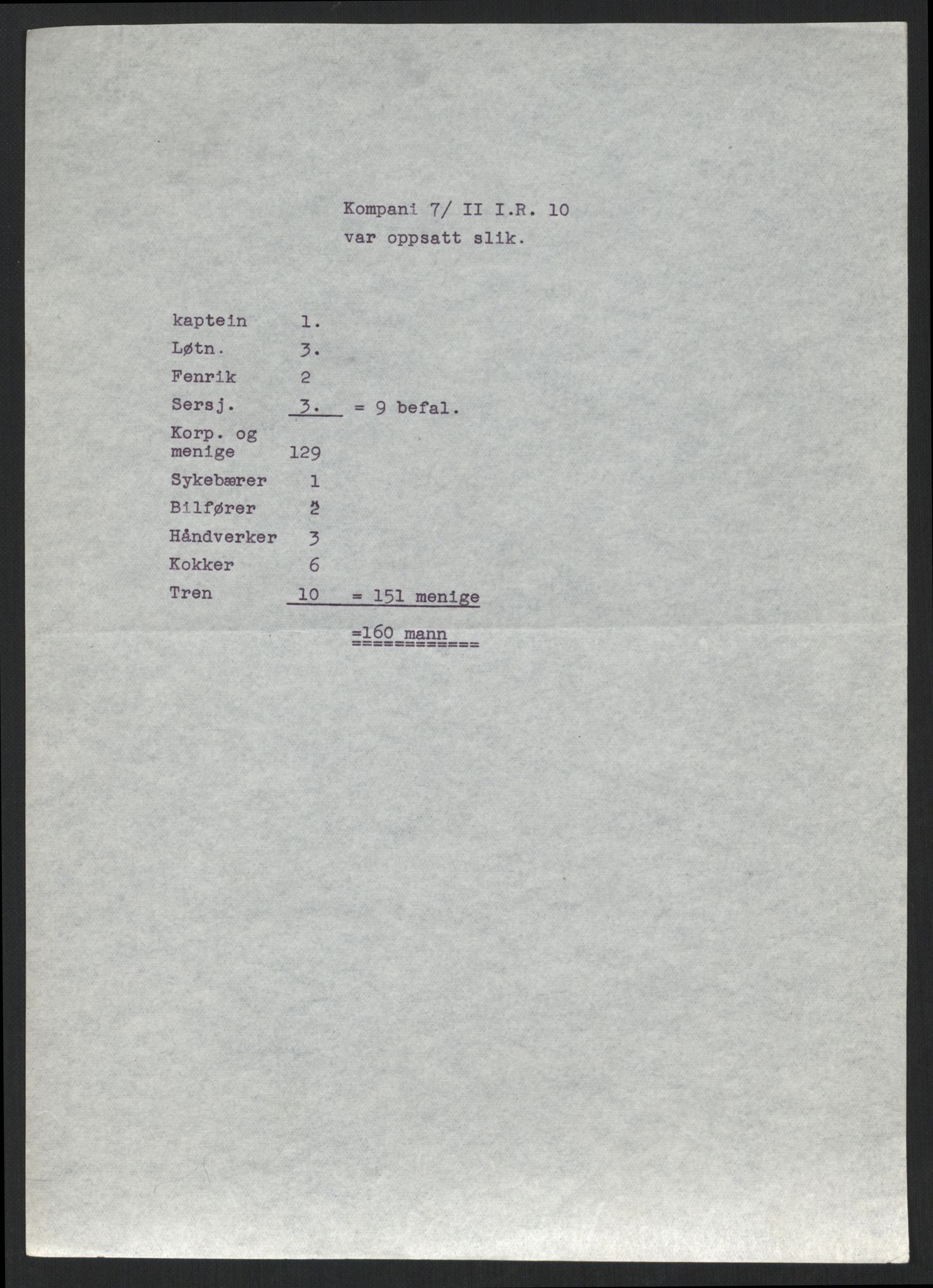 Forsvaret, Forsvarets krigshistoriske avdeling, AV/RA-RAFA-2017/Y/Yb/L0106: II-C-11-433-438  -  4. Divisjon., 1940, p. 502