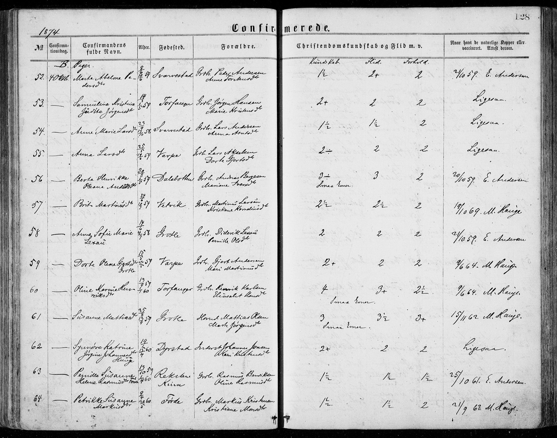 Bremanger sokneprestembete, AV/SAB-A-82201/H/Haa/Haaa/L0001: Parish register (official) no. A  1, 1864-1883, p. 128