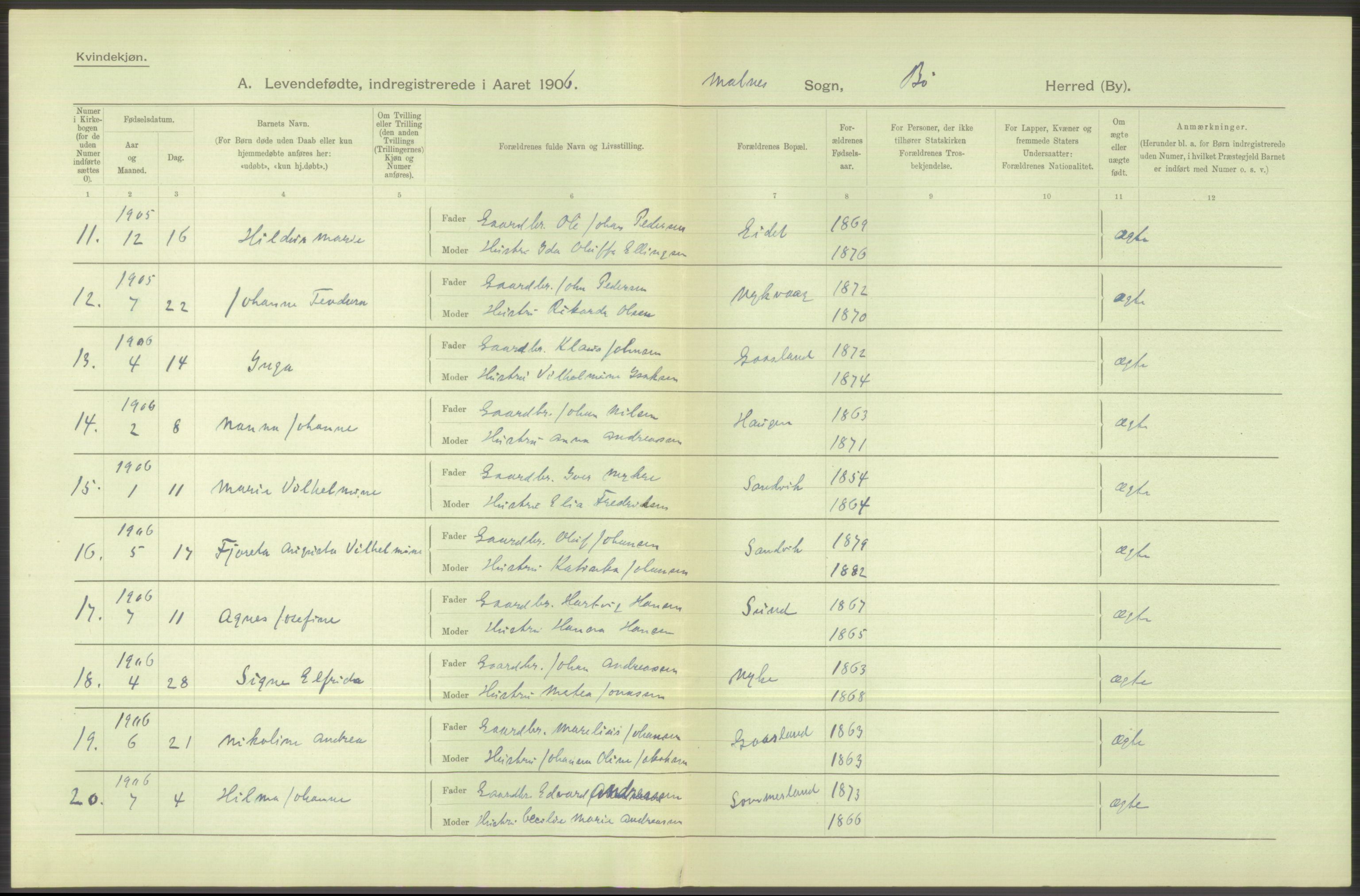 Statistisk sentralbyrå, Sosiodemografiske emner, Befolkning, AV/RA-S-2228/D/Df/Dfa/Dfad/L0044: Nordlands amt: Levendefødte menn og kvinner. Bygder., 1906, p. 52