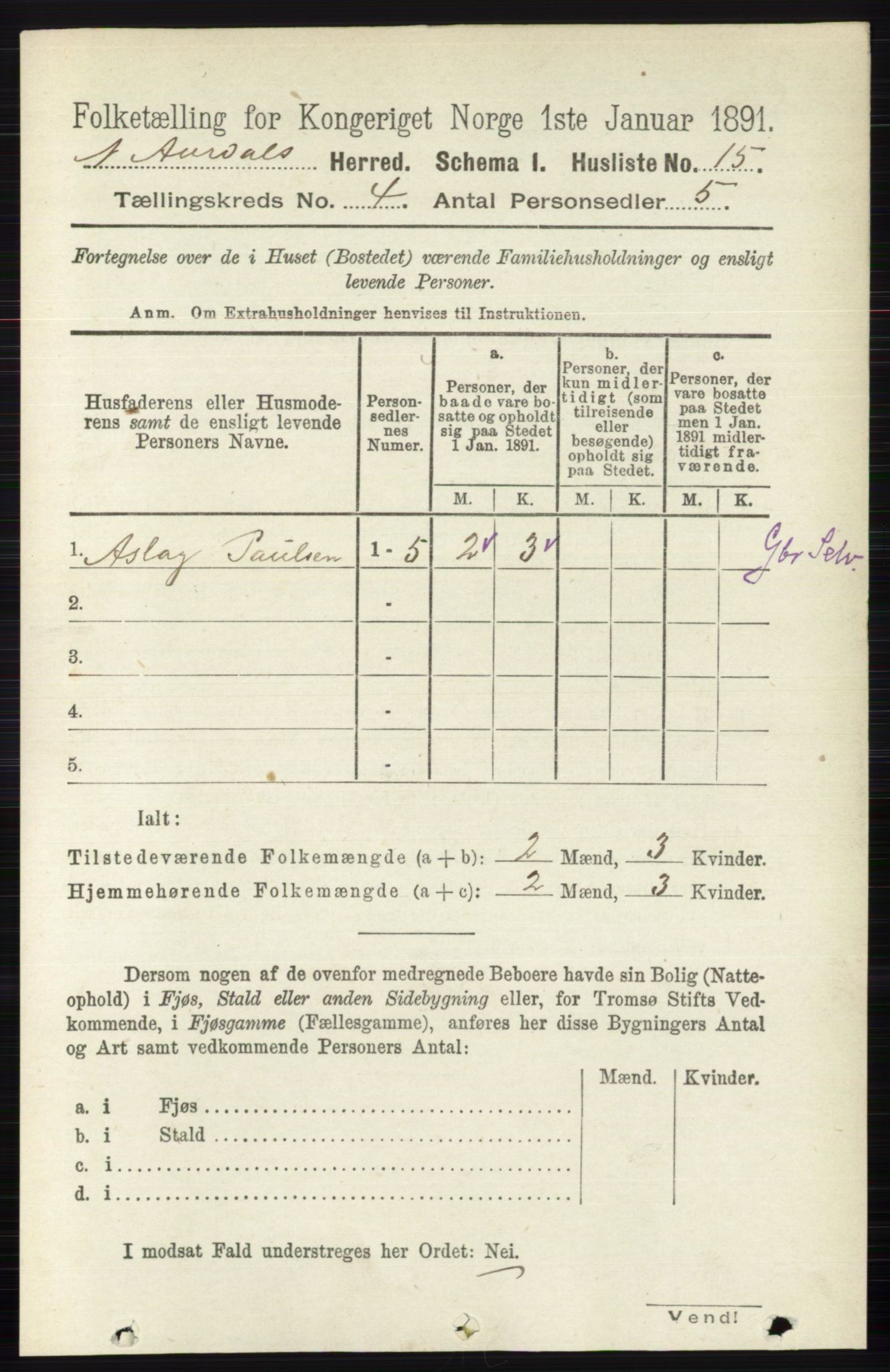 RA, 1891 census for 0542 Nord-Aurdal, 1891, p. 1163