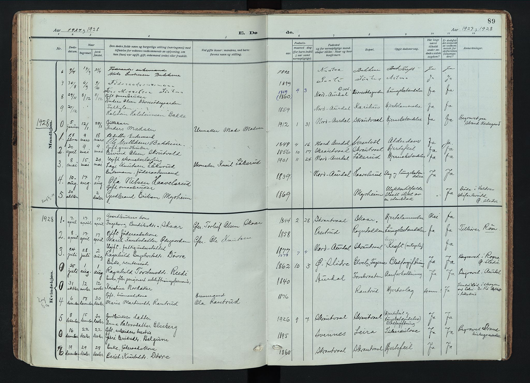 Nord-Aurdal prestekontor, AV/SAH-PREST-132/H/Ha/Haa/L0018: Parish register (official) no. 18, 1915-1935, p. 89