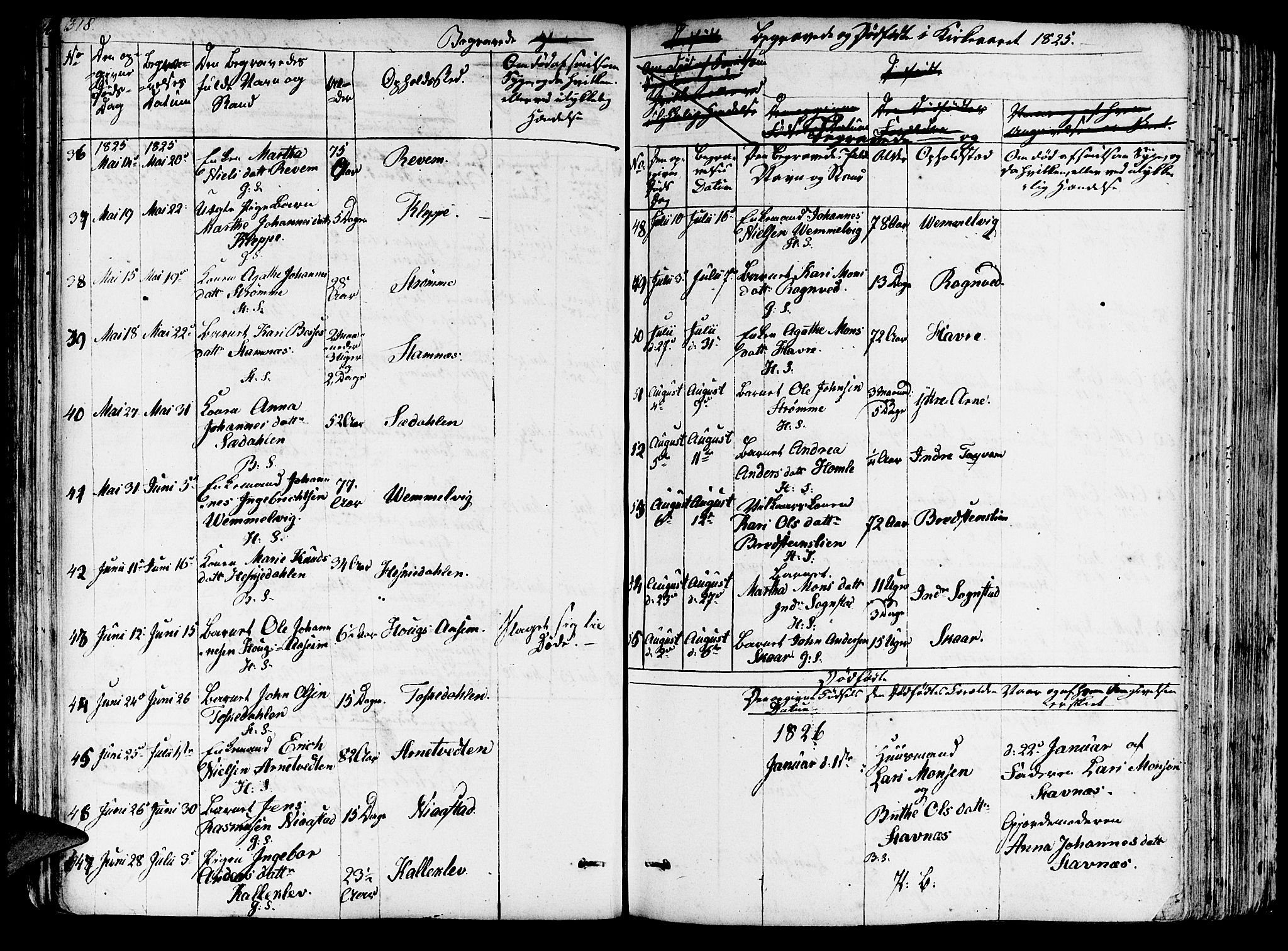 Haus sokneprestembete, AV/SAB-A-75601/H/Haa: Parish register (official) no. A 13, 1821-1827, p. 319