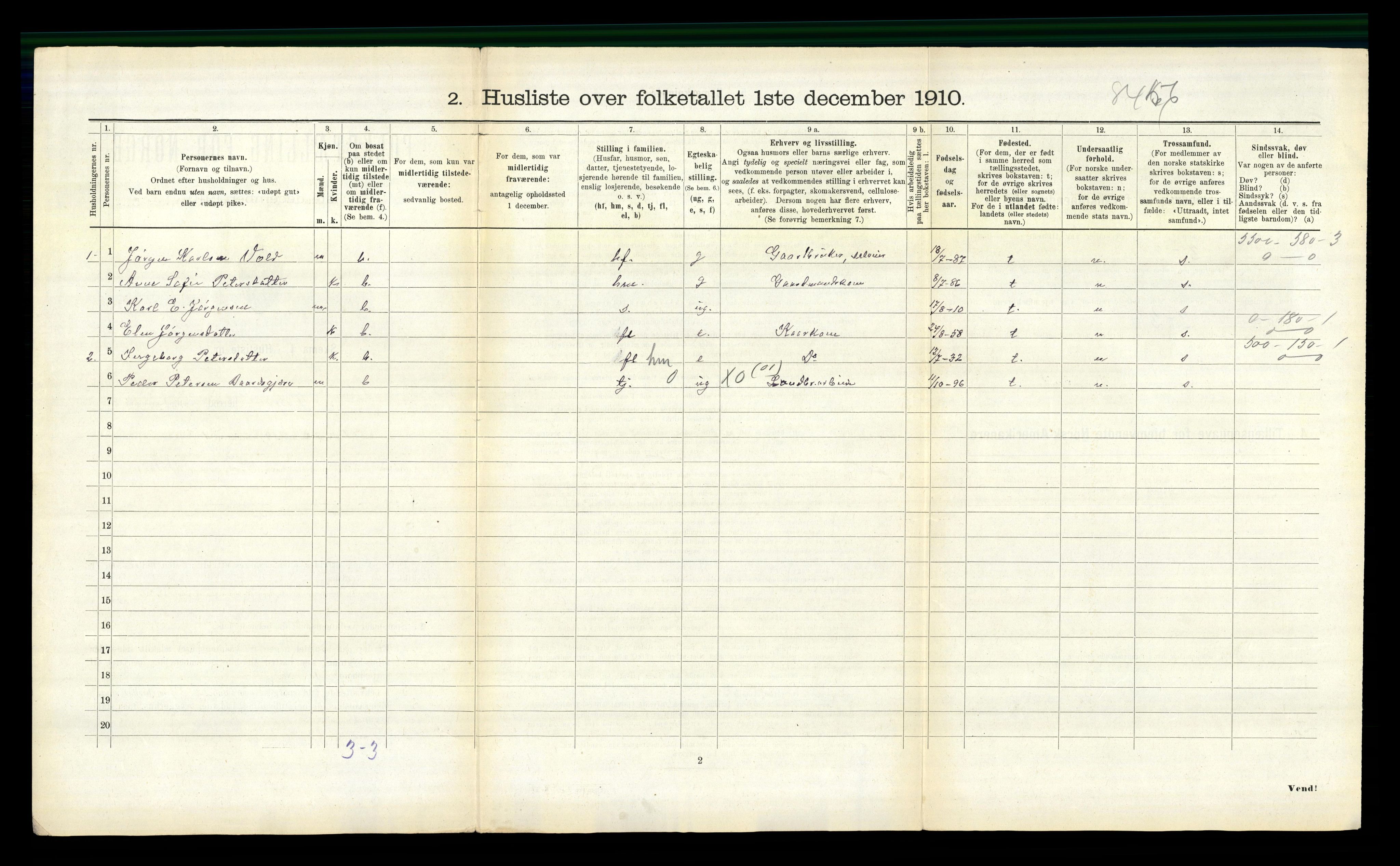 RA, 1910 census for Ørskog, 1910, p. 204