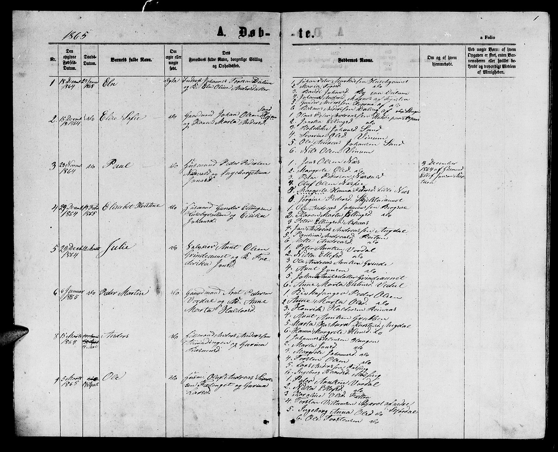 Ministerialprotokoller, klokkerbøker og fødselsregistre - Nord-Trøndelag, AV/SAT-A-1458/714/L0133: Parish register (copy) no. 714C02, 1865-1877, p. 1