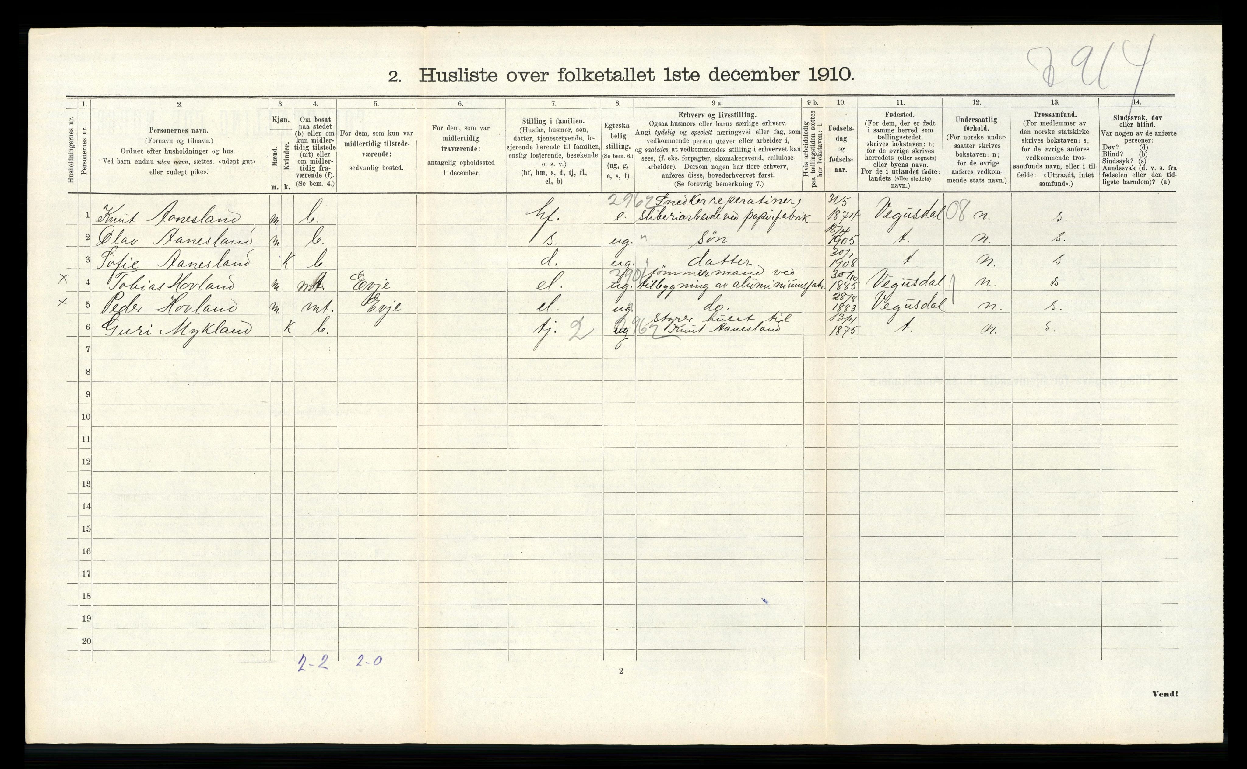 RA, 1910 census for Vennesla, 1910, p. 319