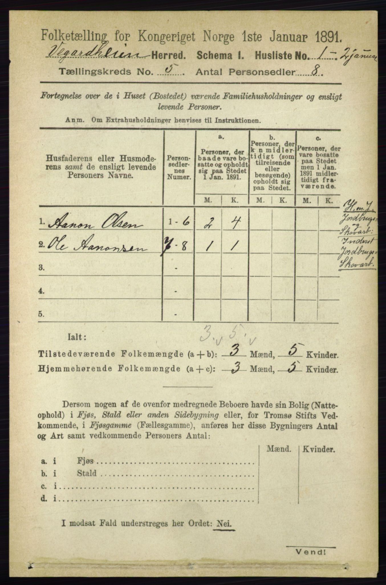 RA, 1891 census for 0912 Vegårshei, 1891, p. 943