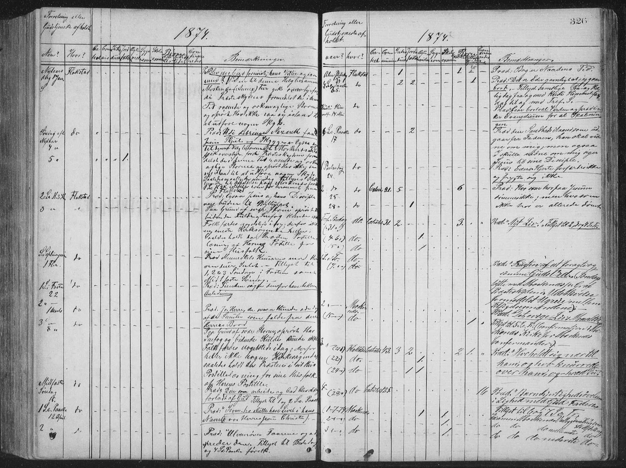 Ministerialprotokoller, klokkerbøker og fødselsregistre - Nordland, AV/SAT-A-1459/885/L1213: Parish register (copy) no. 885C02, 1874-1892, p. 326