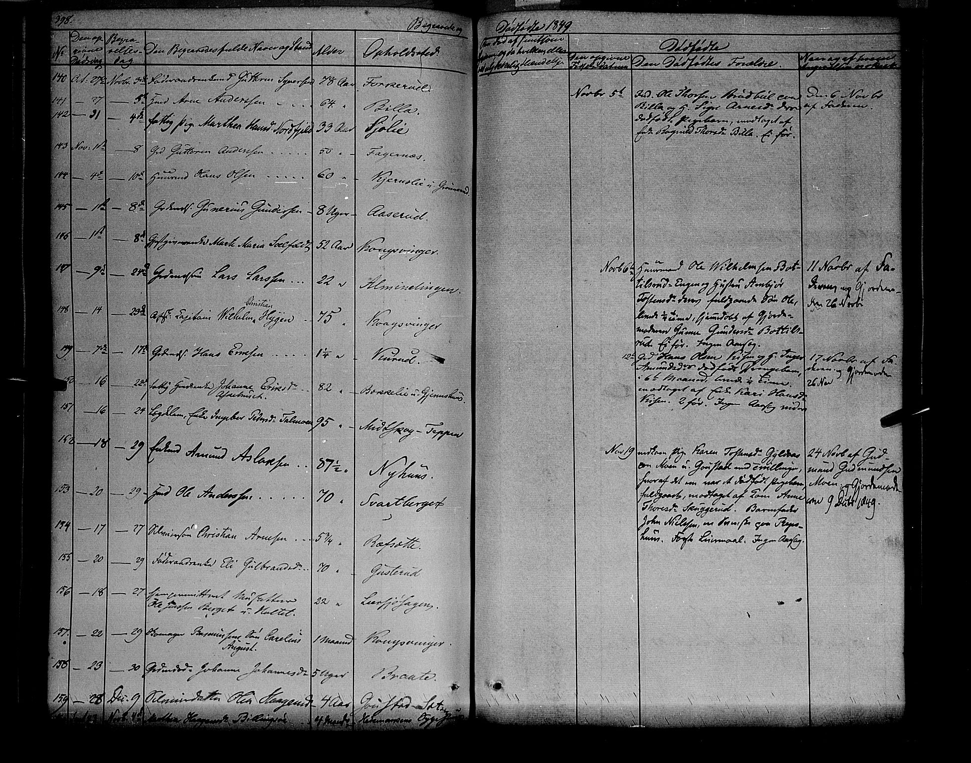 Vinger prestekontor, AV/SAH-PREST-024/H/Ha/Haa/L0009: Parish register (official) no. 9, 1847-1855, p. 398