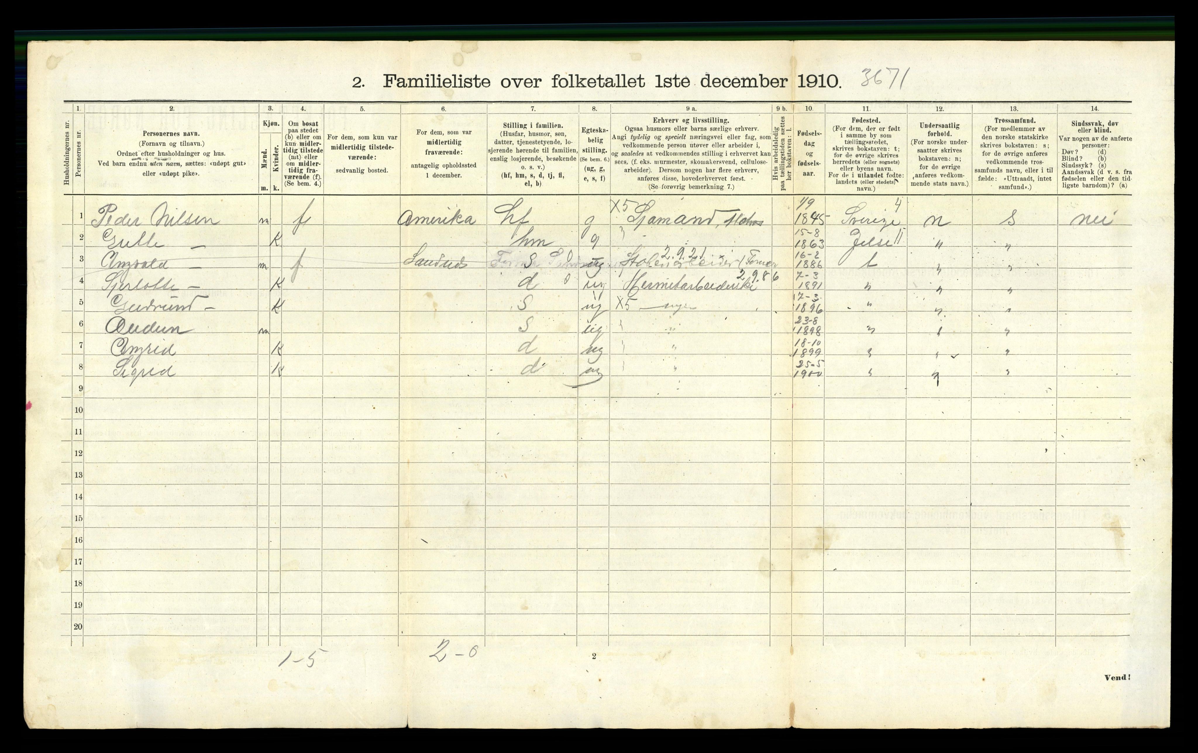 RA, 1910 census for Stavanger, 1910, p. 22987