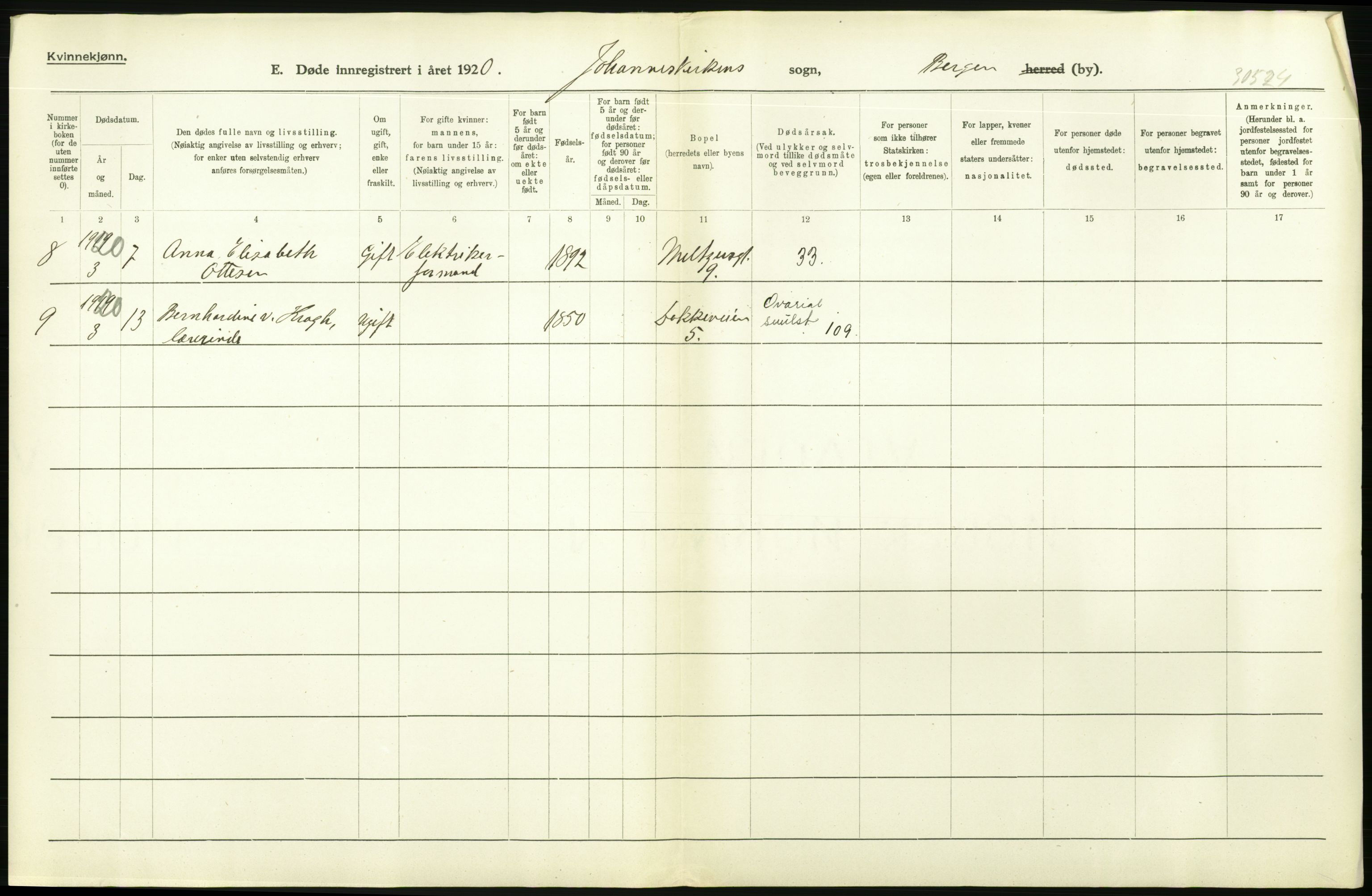 Statistisk sentralbyrå, Sosiodemografiske emner, Befolkning, AV/RA-S-2228/D/Df/Dfb/Dfbj/L0042: Bergen: Gifte, døde, dødfødte., 1920, p. 610