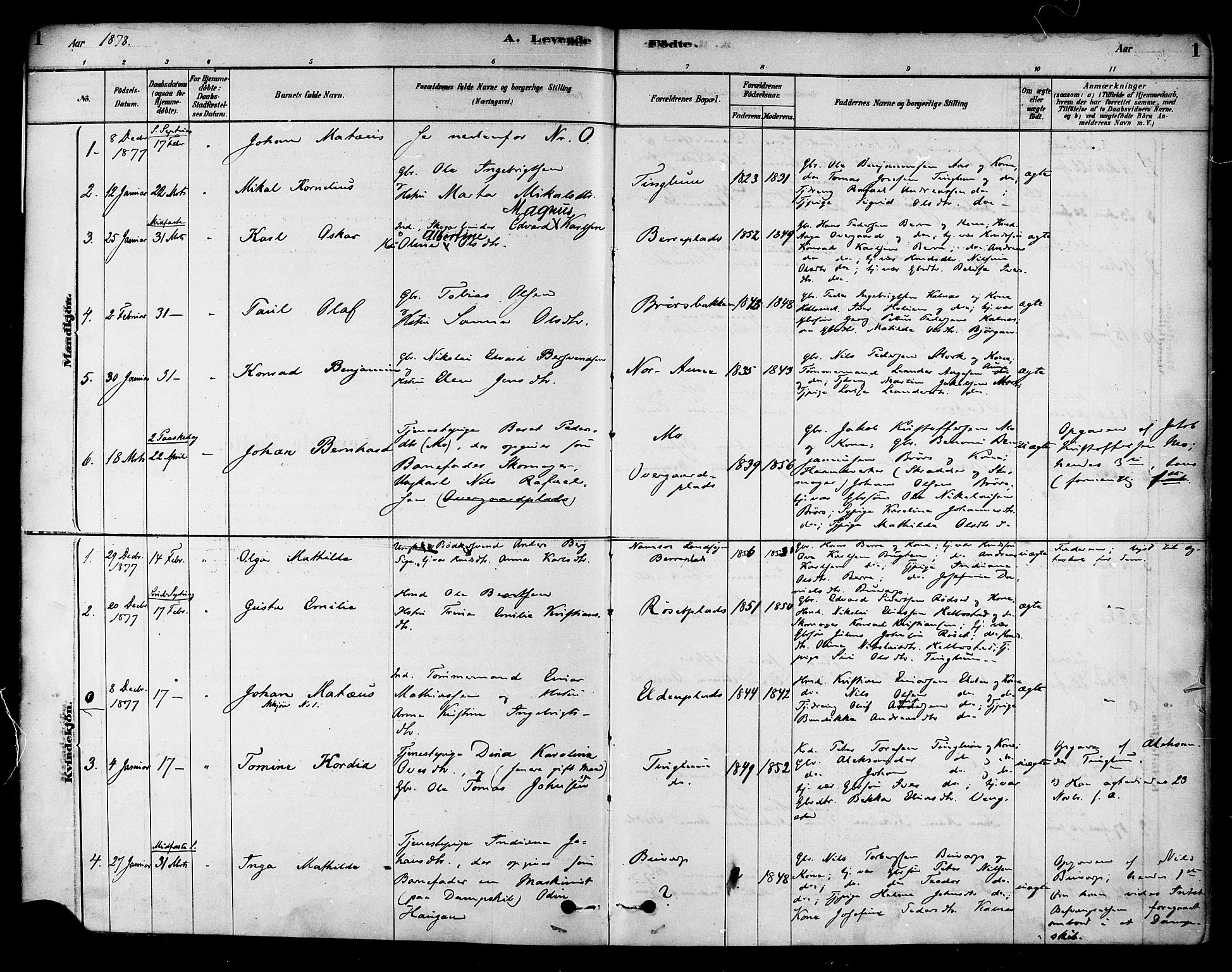 Ministerialprotokoller, klokkerbøker og fødselsregistre - Nord-Trøndelag, AV/SAT-A-1458/742/L0408: Parish register (official) no. 742A01, 1878-1890, p. 1