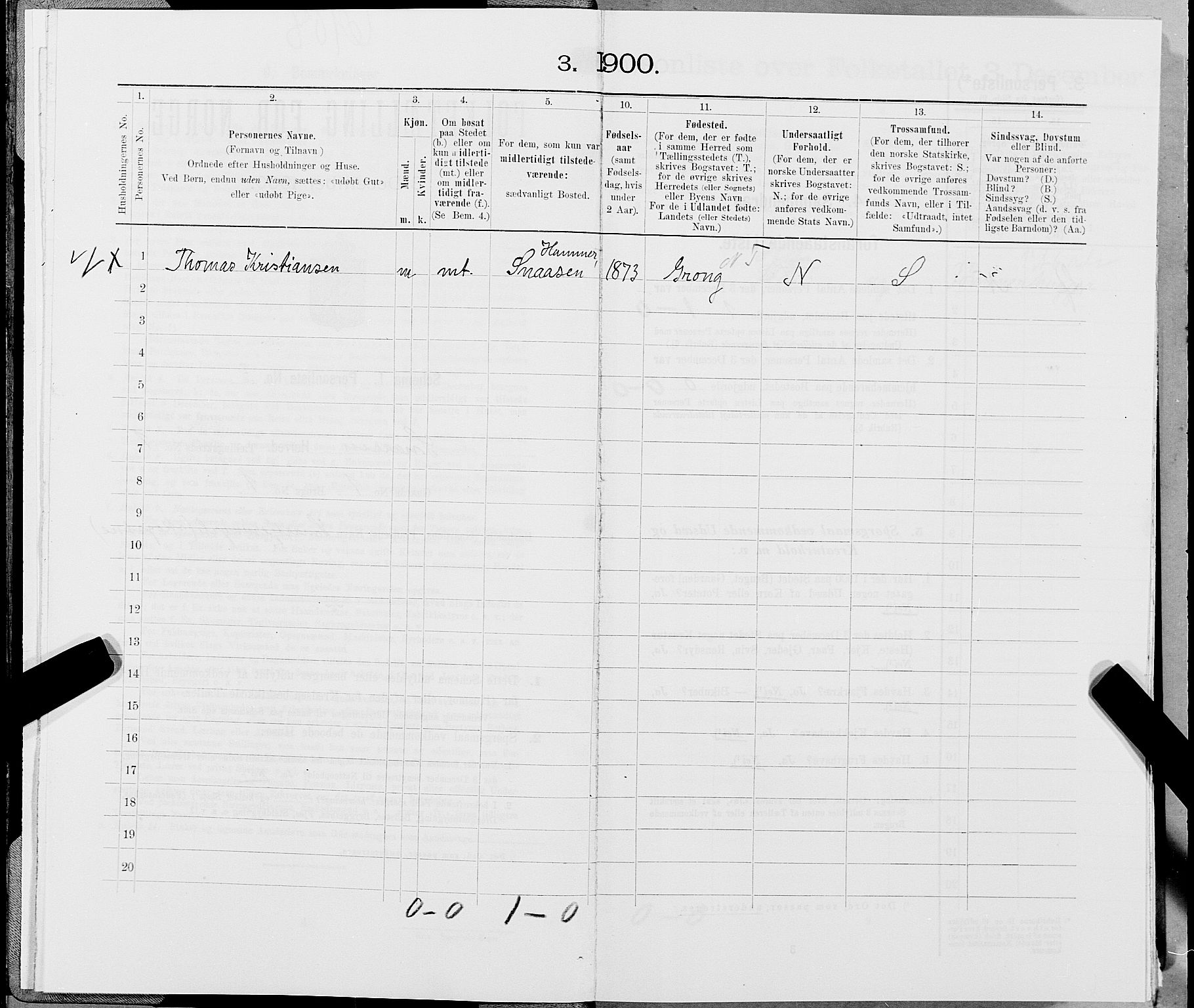 SAT, 1900 census for Snåsa, 1900, p. 27