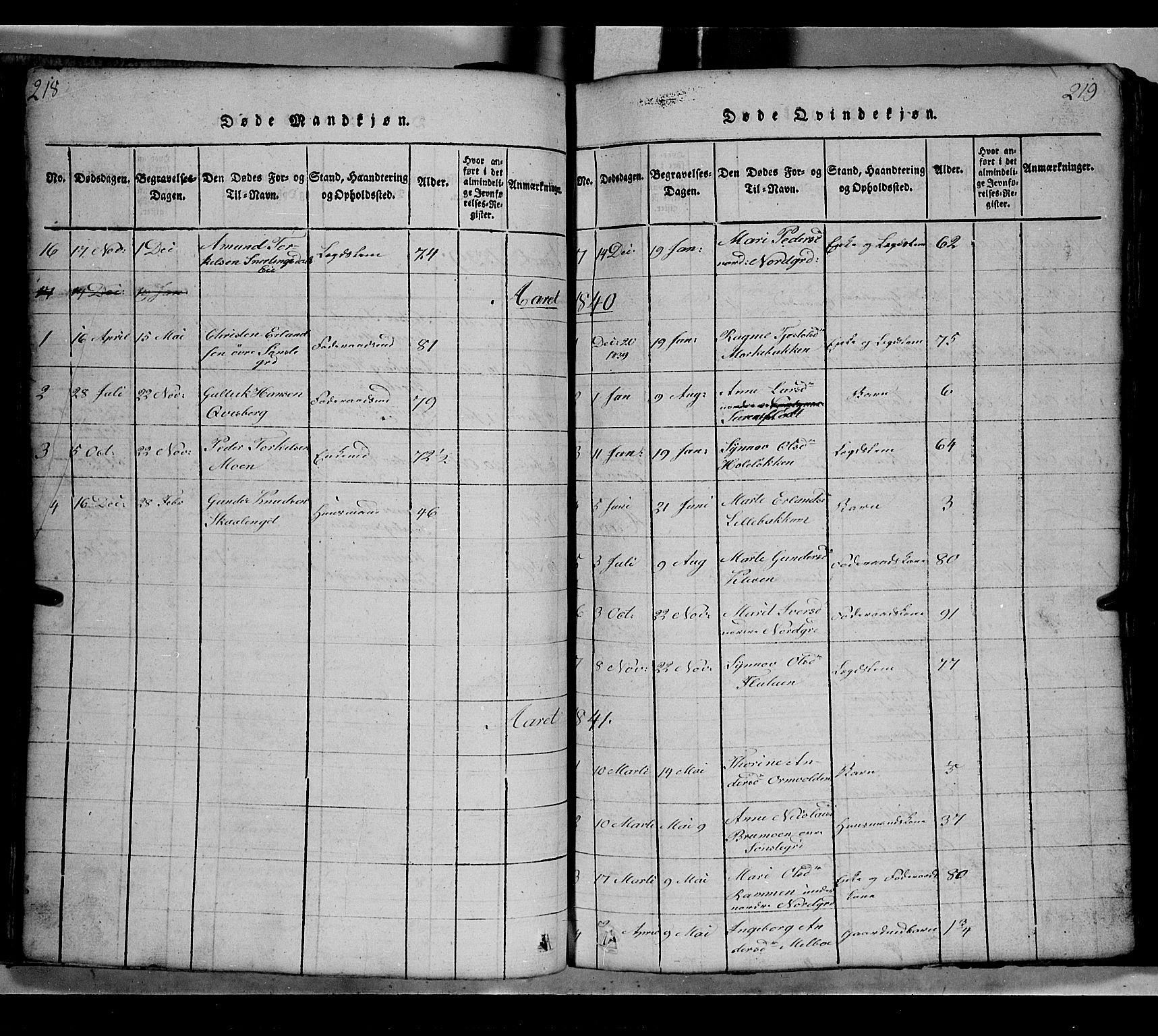 Gausdal prestekontor, SAH/PREST-090/H/Ha/Hab/L0002: Parish register (copy) no. 2, 1818-1874, p. 218-219