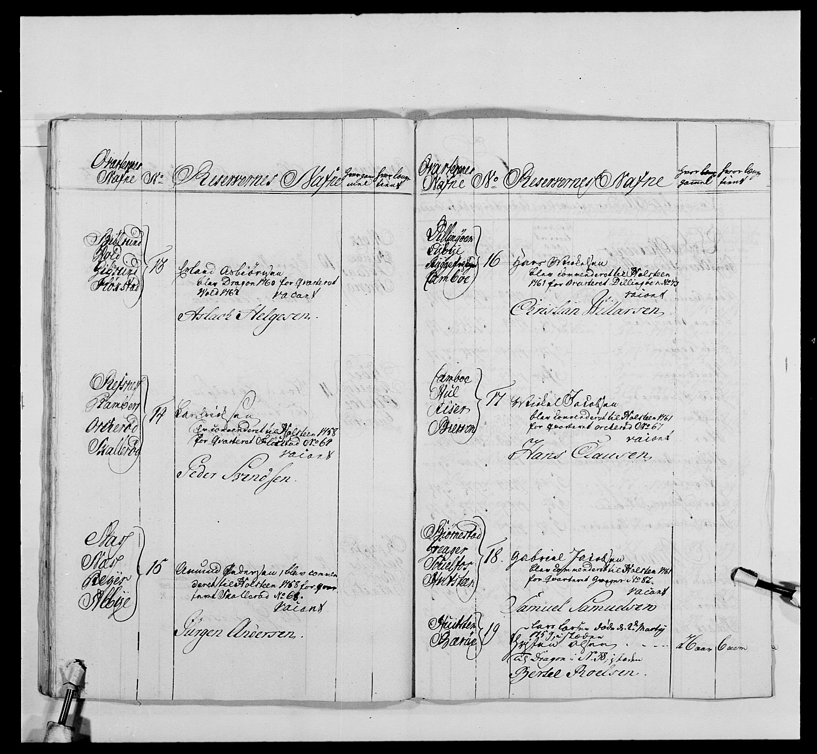 Kommanderende general (KG I) med Det norske krigsdirektorium, AV/RA-EA-5419/E/Ea/L0478: 2. Sønnafjelske dragonregiment, 1765-1767, p. 262