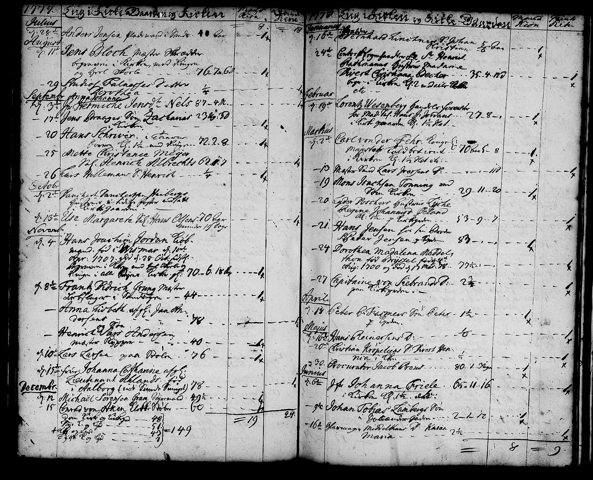Korskirken sokneprestembete, SAB/A-76101/H/Haa/L0011: Parish register (official) no. A 11, 1731-1785, p. 139