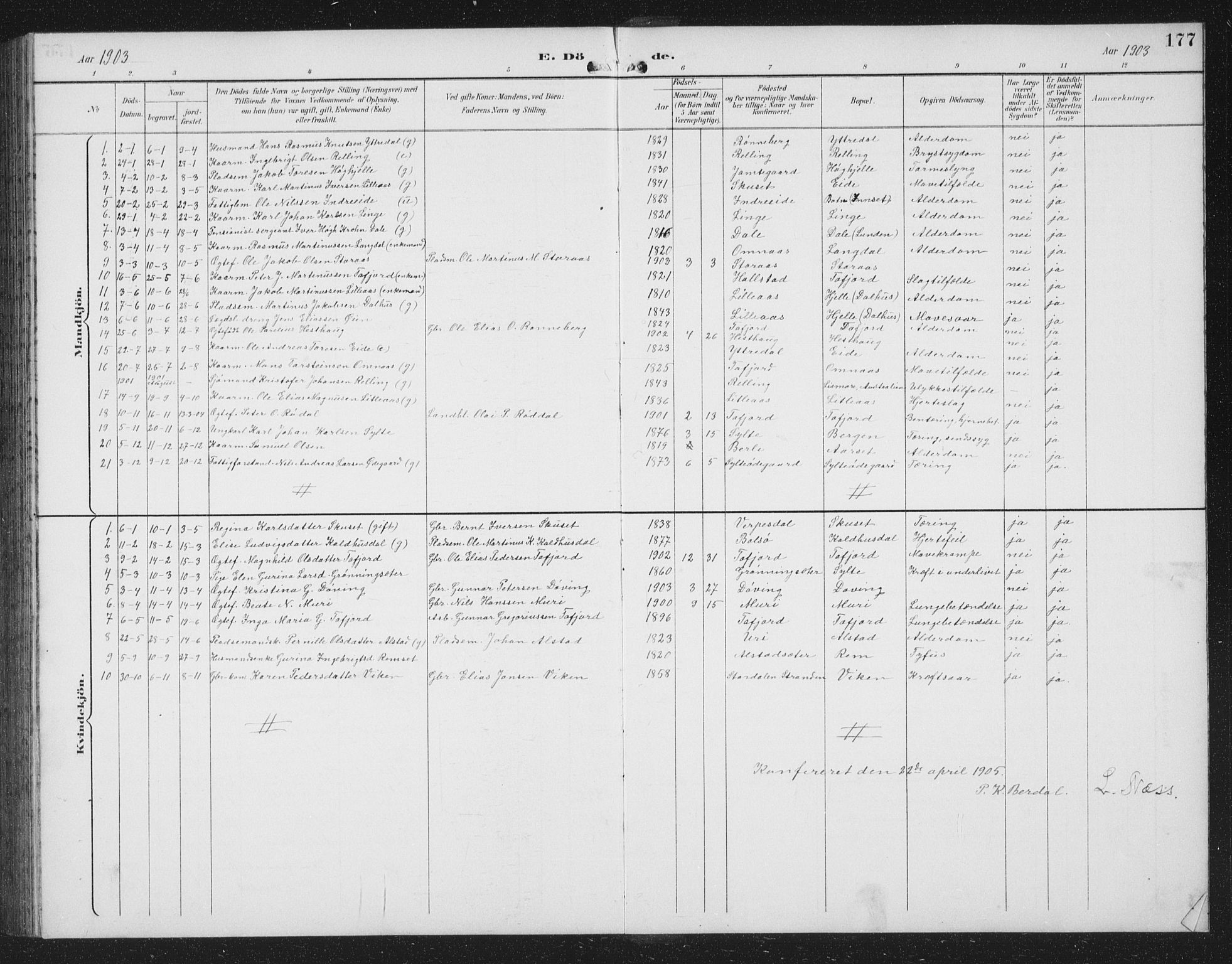 Ministerialprotokoller, klokkerbøker og fødselsregistre - Møre og Romsdal, SAT/A-1454/519/L0264: Parish register (copy) no. 519C05, 1892-1910, p. 177