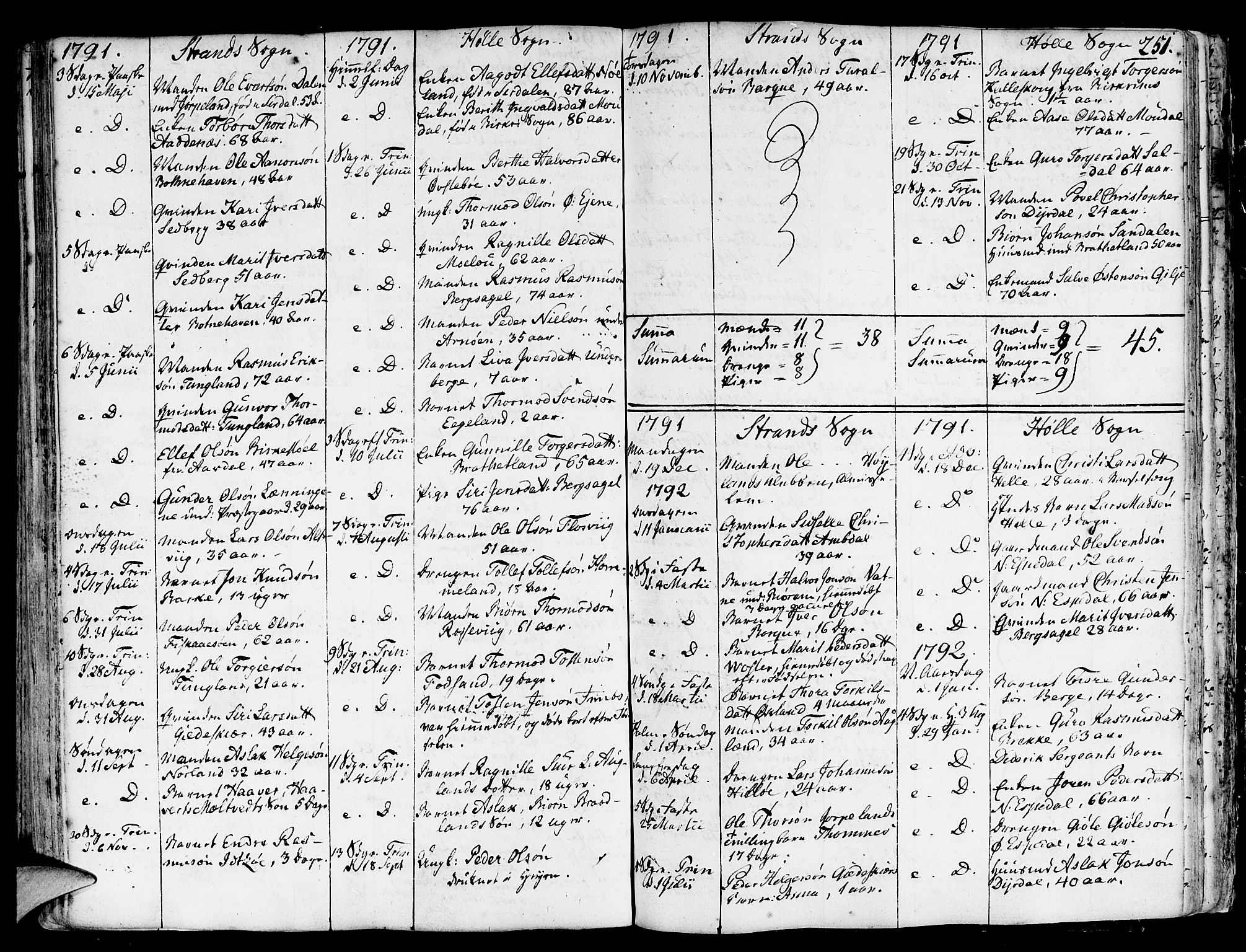 Strand sokneprestkontor, SAST/A-101828/H/Ha/Haa/L0003: Parish register (official) no. A 3, 1769-1816, p. 251