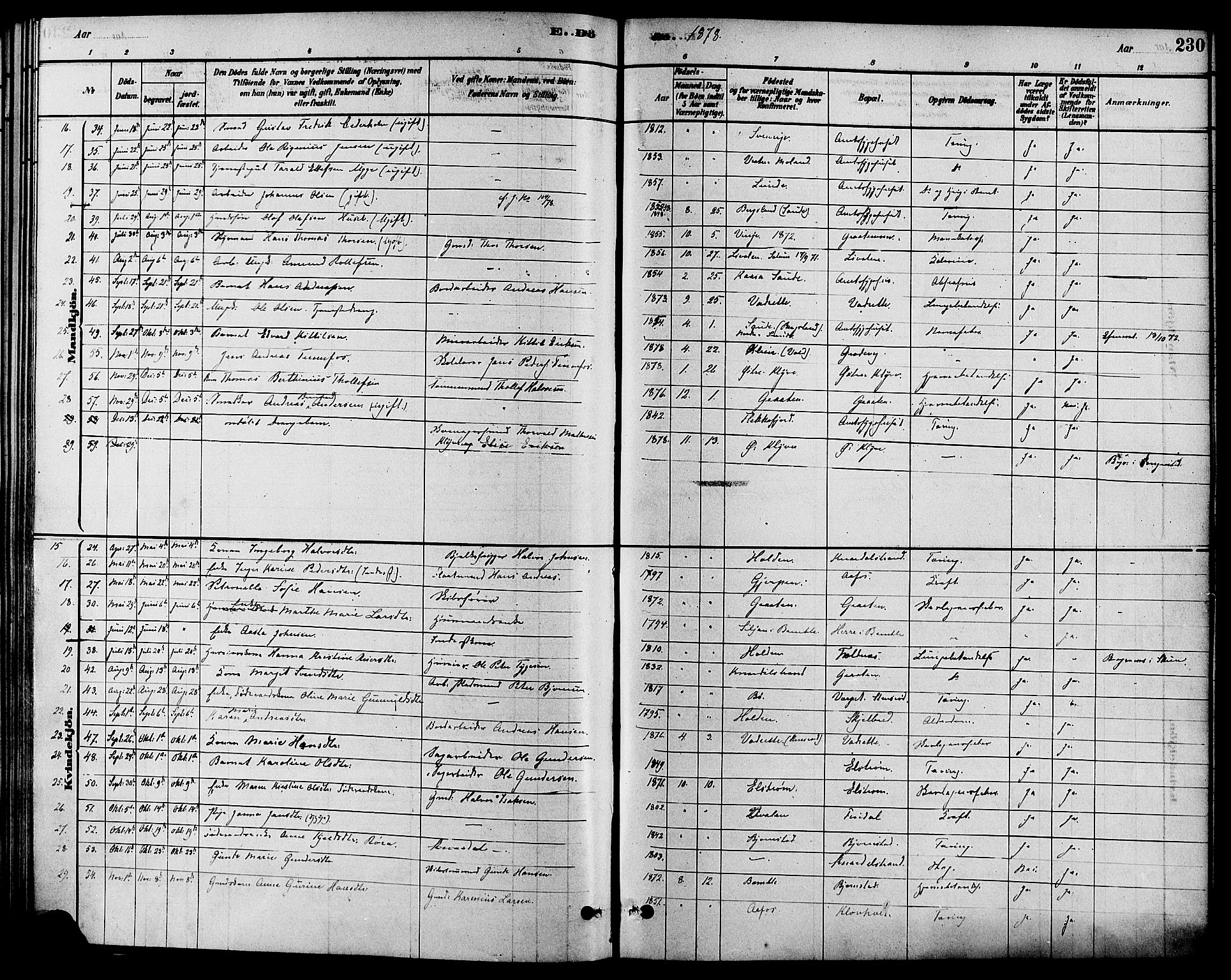 Solum kirkebøker, SAKO/A-306/F/Fa/L0009: Parish register (official) no. I 9, 1877-1887, p. 230