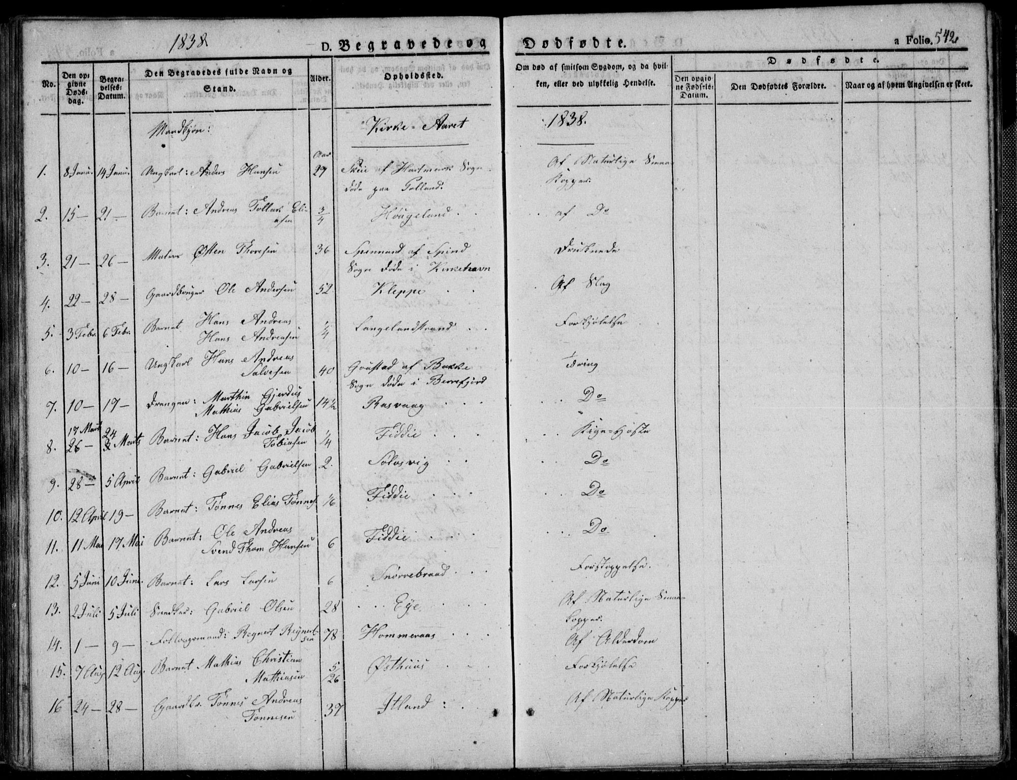 Flekkefjord sokneprestkontor, SAK/1111-0012/F/Fb/Fbb/L0002: Parish register (copy) no. B 2b, 1831-1866, p. 542