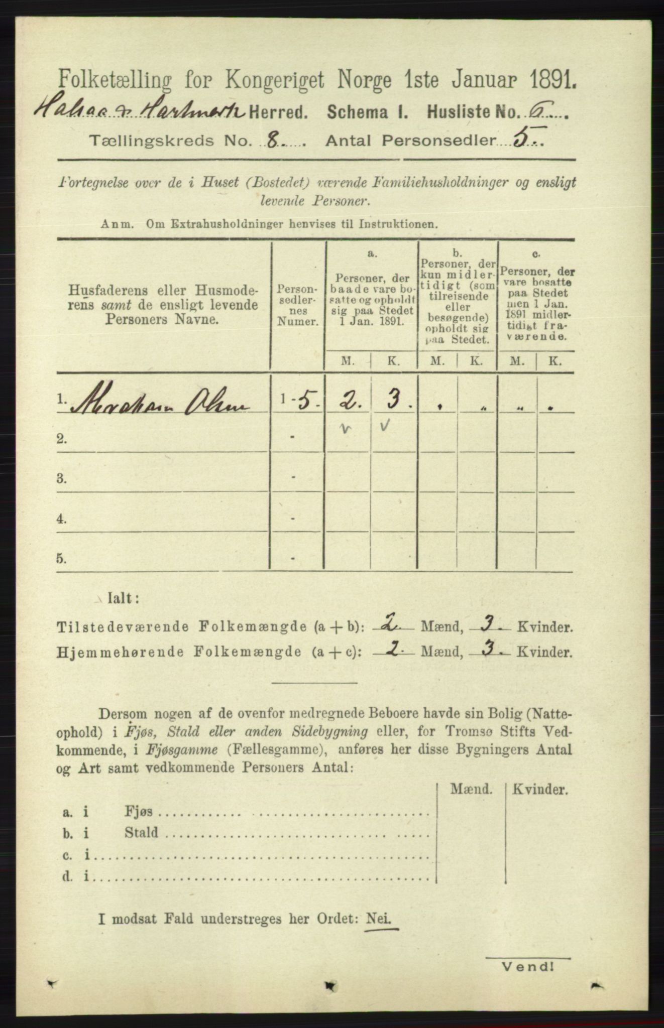 RA, 1891 census for 1019 Halse og Harkmark, 1891, p. 3196