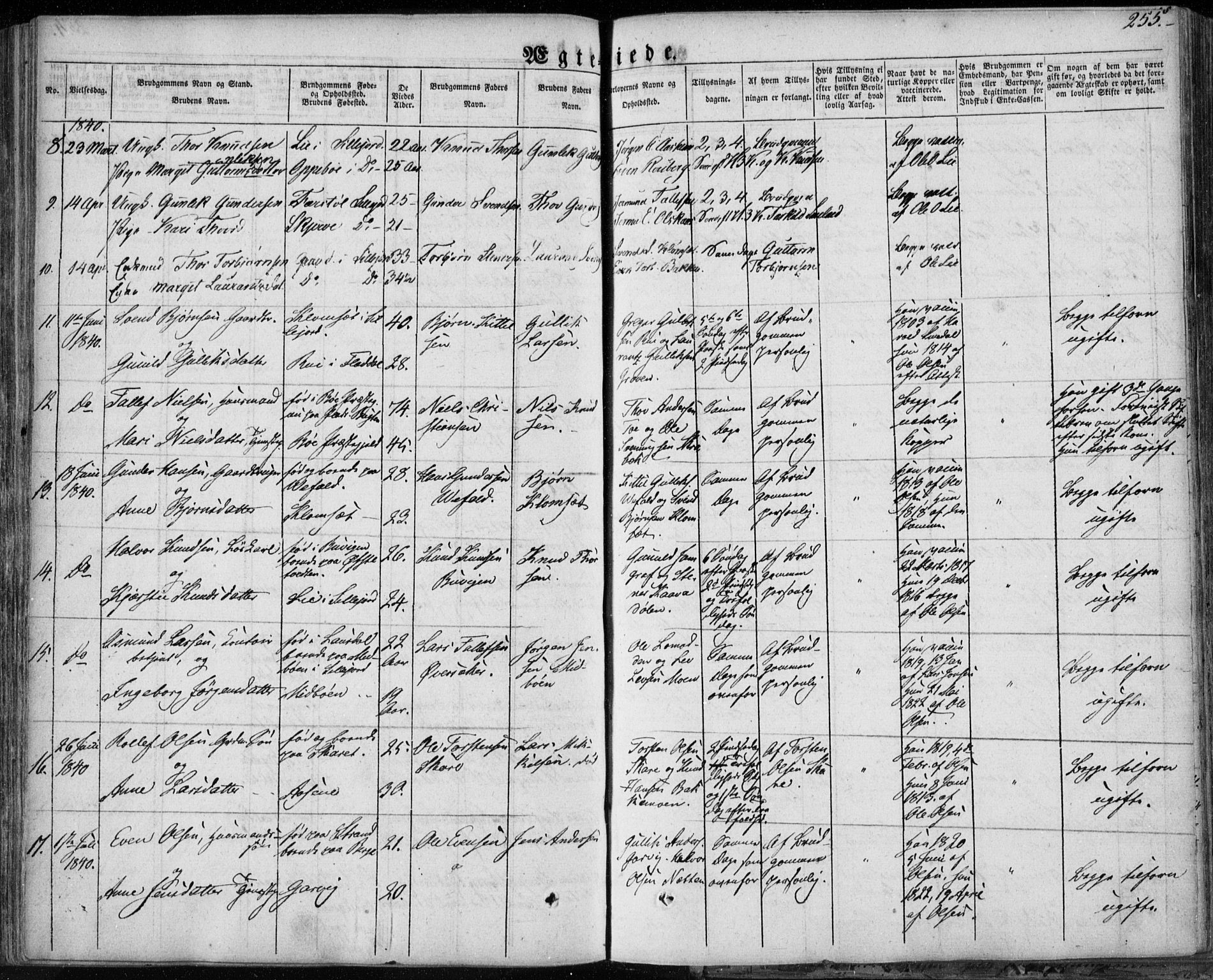 Seljord kirkebøker, SAKO/A-20/F/Fa/L0011: Parish register (official) no. I 11, 1831-1849, p. 255