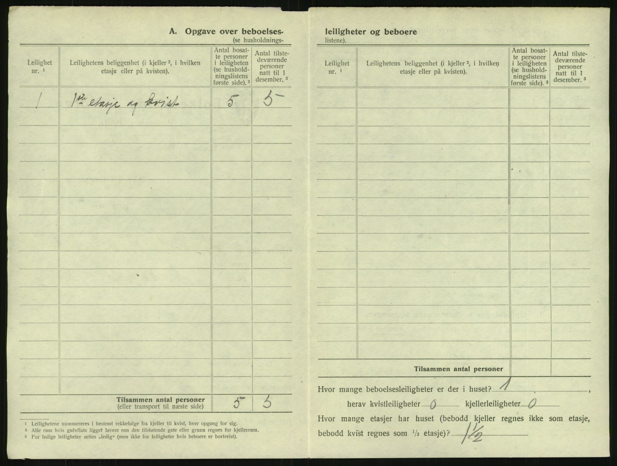 SAKO, 1920 census for Horten, 1920, p. 1542