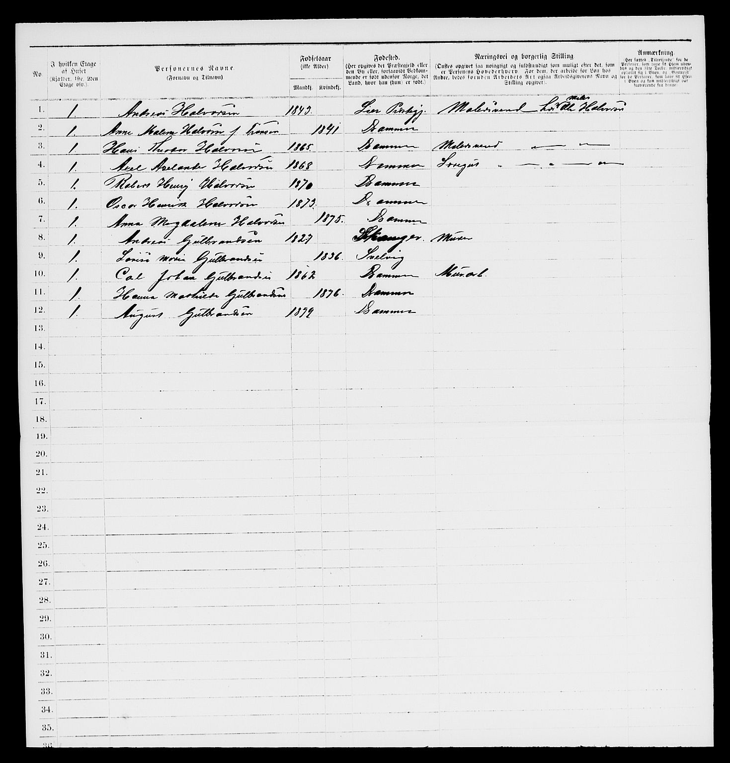 SAKO, 1885 census for 0602 Drammen, 1885, p. 1011