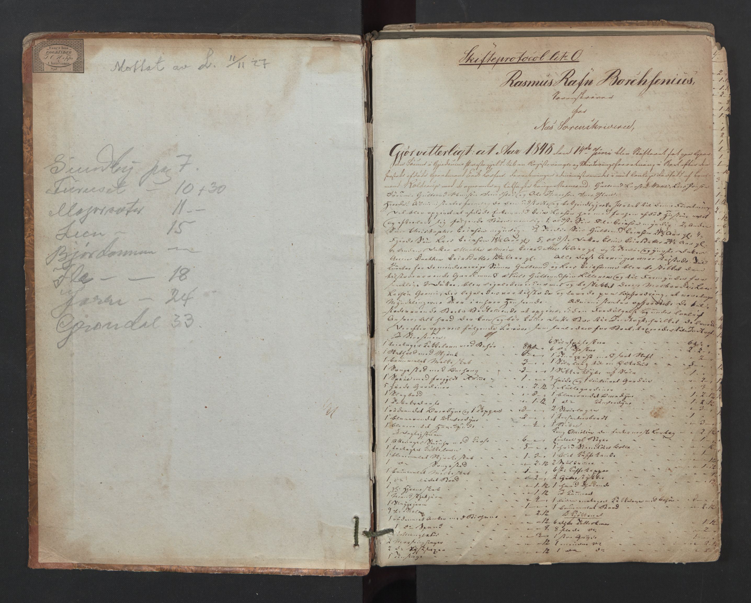 Nes tingrett, SAO/A-10548/H/Hb/L0002b: Registrerings- og forhandlingsprotokoll "O", 1848-1872, p. 0a