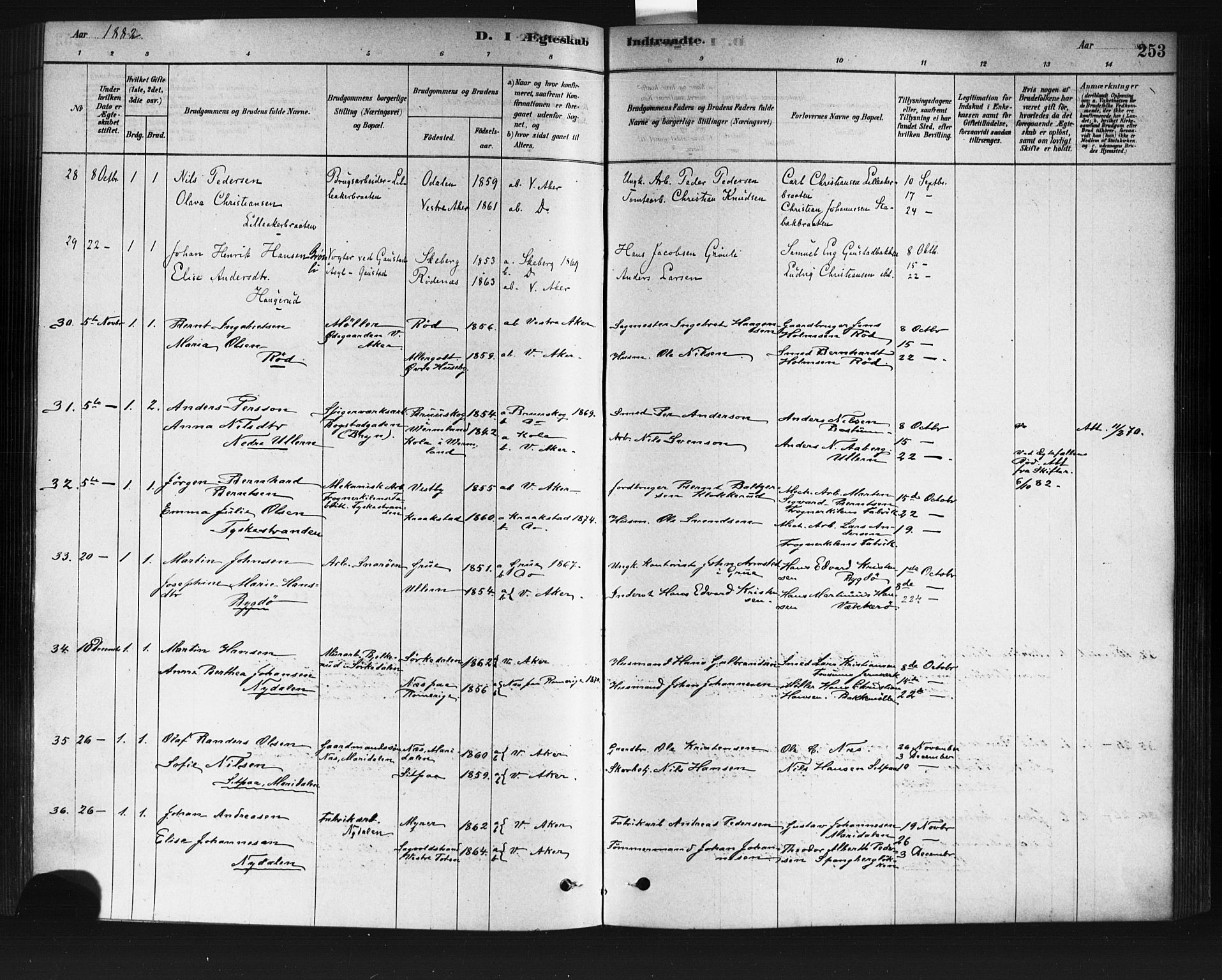 Vestre Aker prestekontor Kirkebøker, AV/SAO-A-10025/F/Fa/L0008: Parish register (official) no. 8, 1878-1903, p. 253