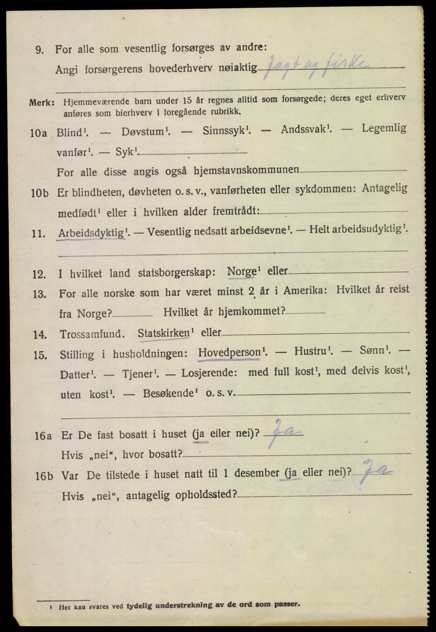 SAH, 1920 census for Sør-Fron, 1920, p. 1894
