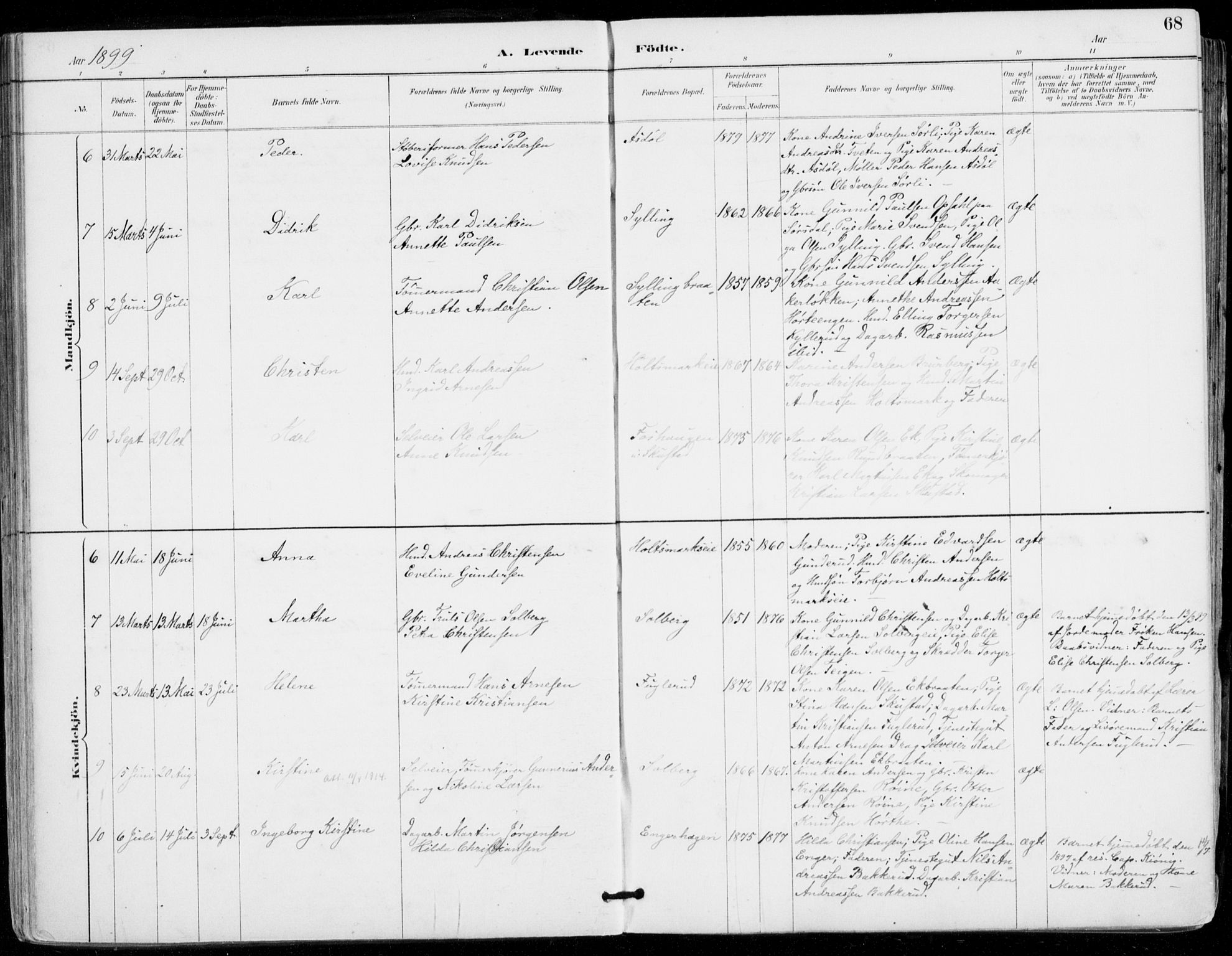 Sylling kirkebøker, AV/SAKO-A-247/F/Fa/L0001: Parish register (official) no. 1, 1883-1910, p. 68