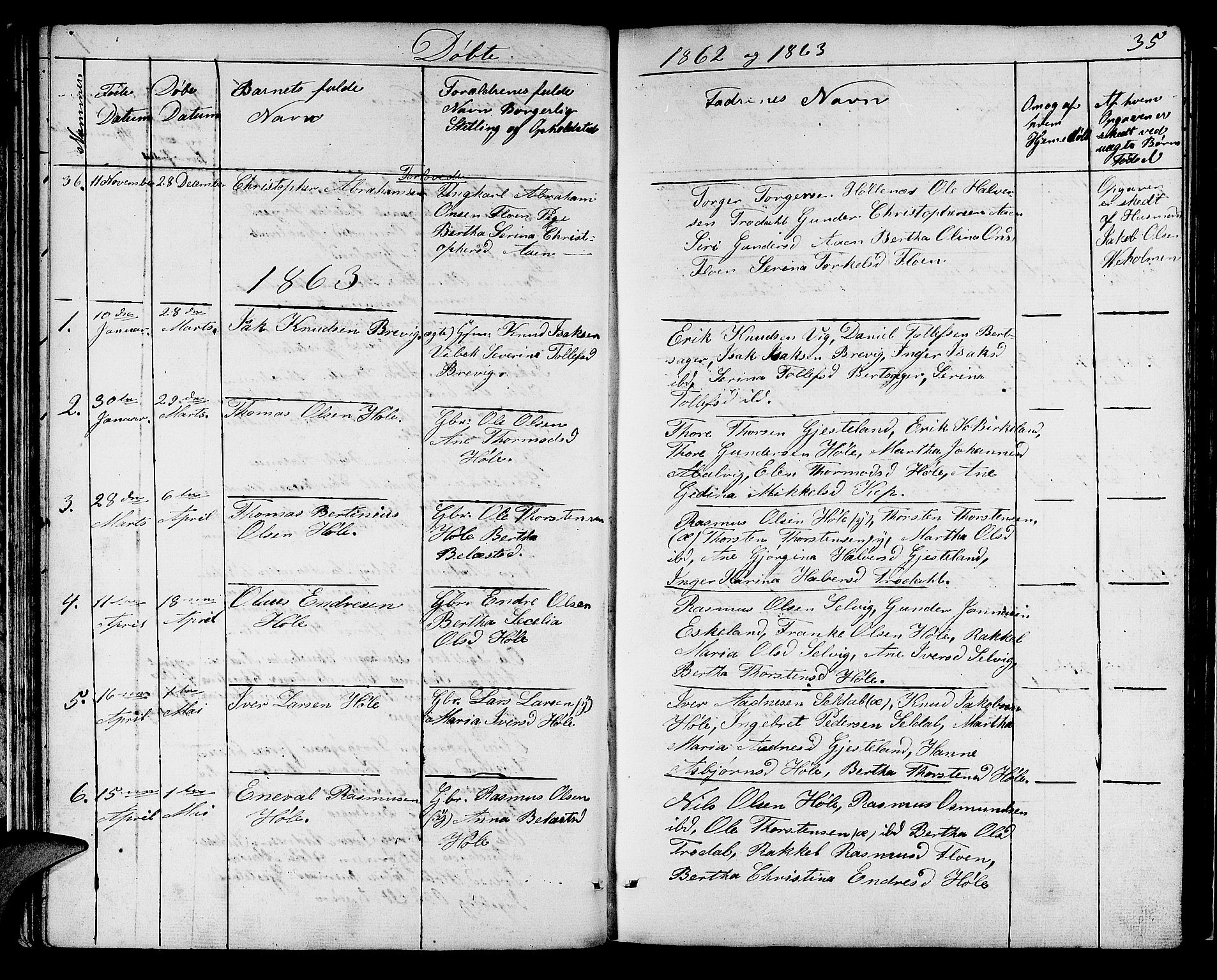 Høgsfjord sokneprestkontor, SAST/A-101624/H/Ha/Hab/L0001: Parish register (copy) no. B 1, 1855-1885, p. 35