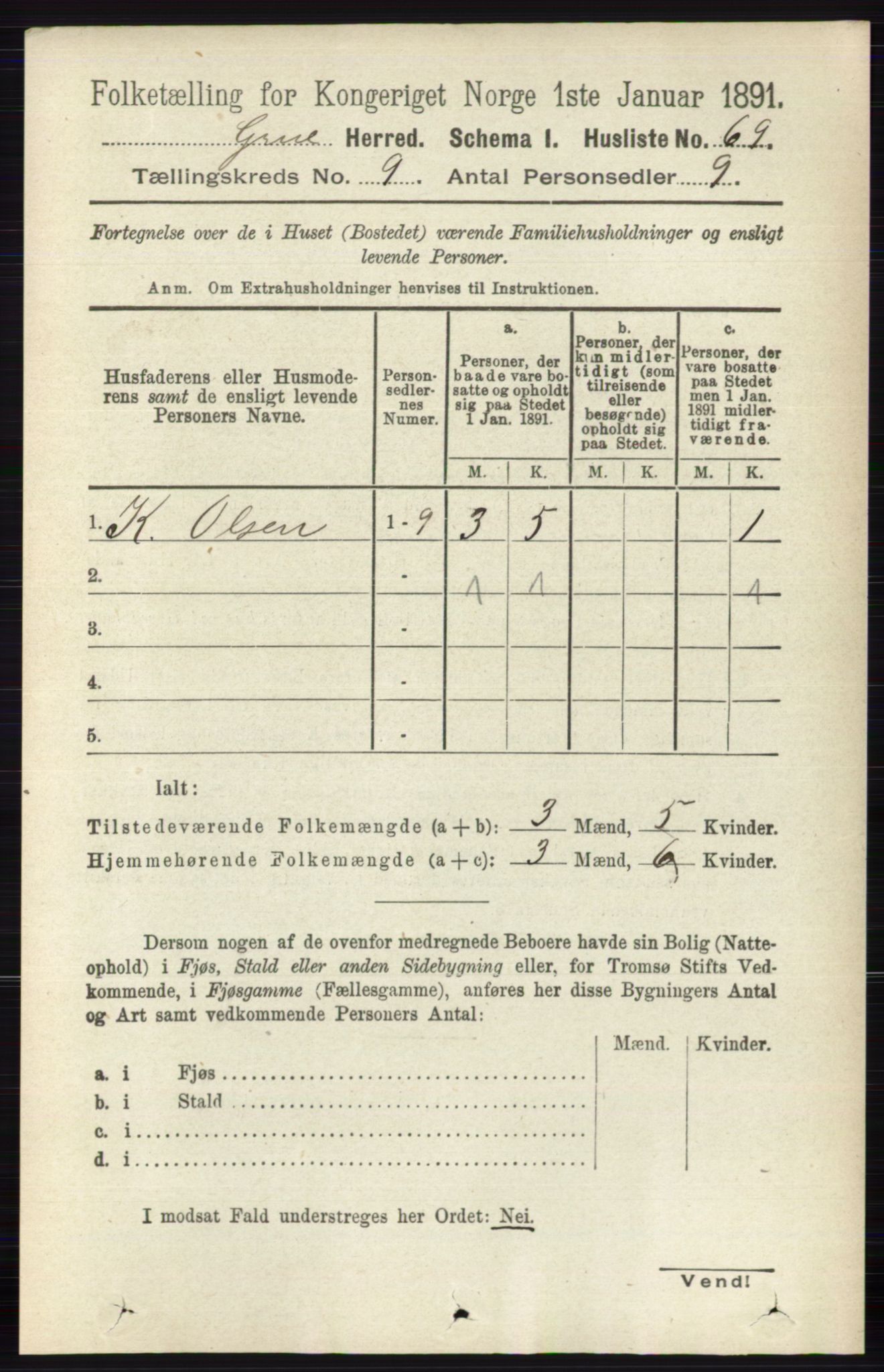 RA, 1891 census for 0423 Grue, 1891, p. 4875