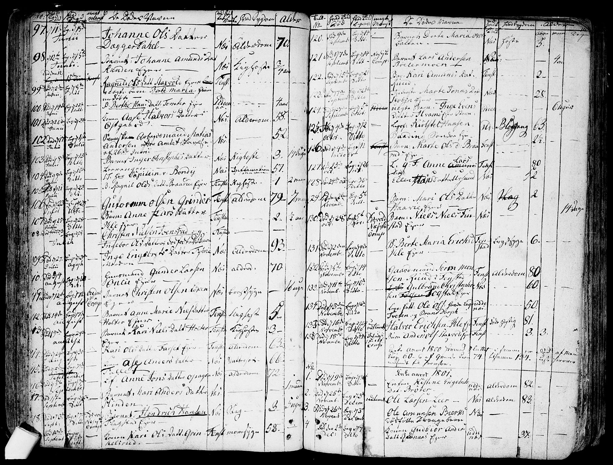 Nes prestekontor Kirkebøker, SAO/A-10410/F/Fa/L0004: Parish register (official) no. I 4, 1781-1816, p. 111