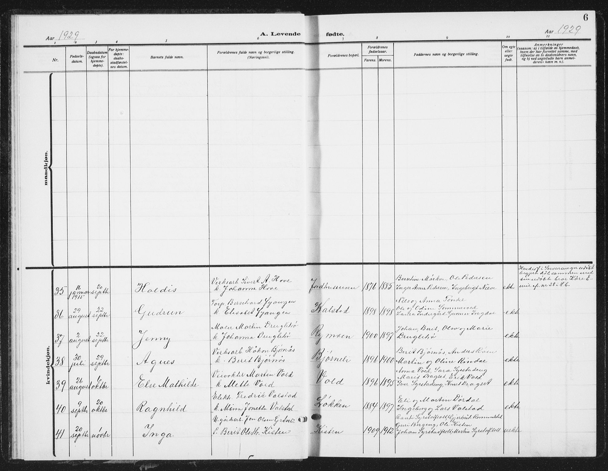 Ministerialprotokoller, klokkerbøker og fødselsregistre - Sør-Trøndelag, SAT/A-1456/672/L0866: Parish register (copy) no. 672C05, 1929-1939, p. 6