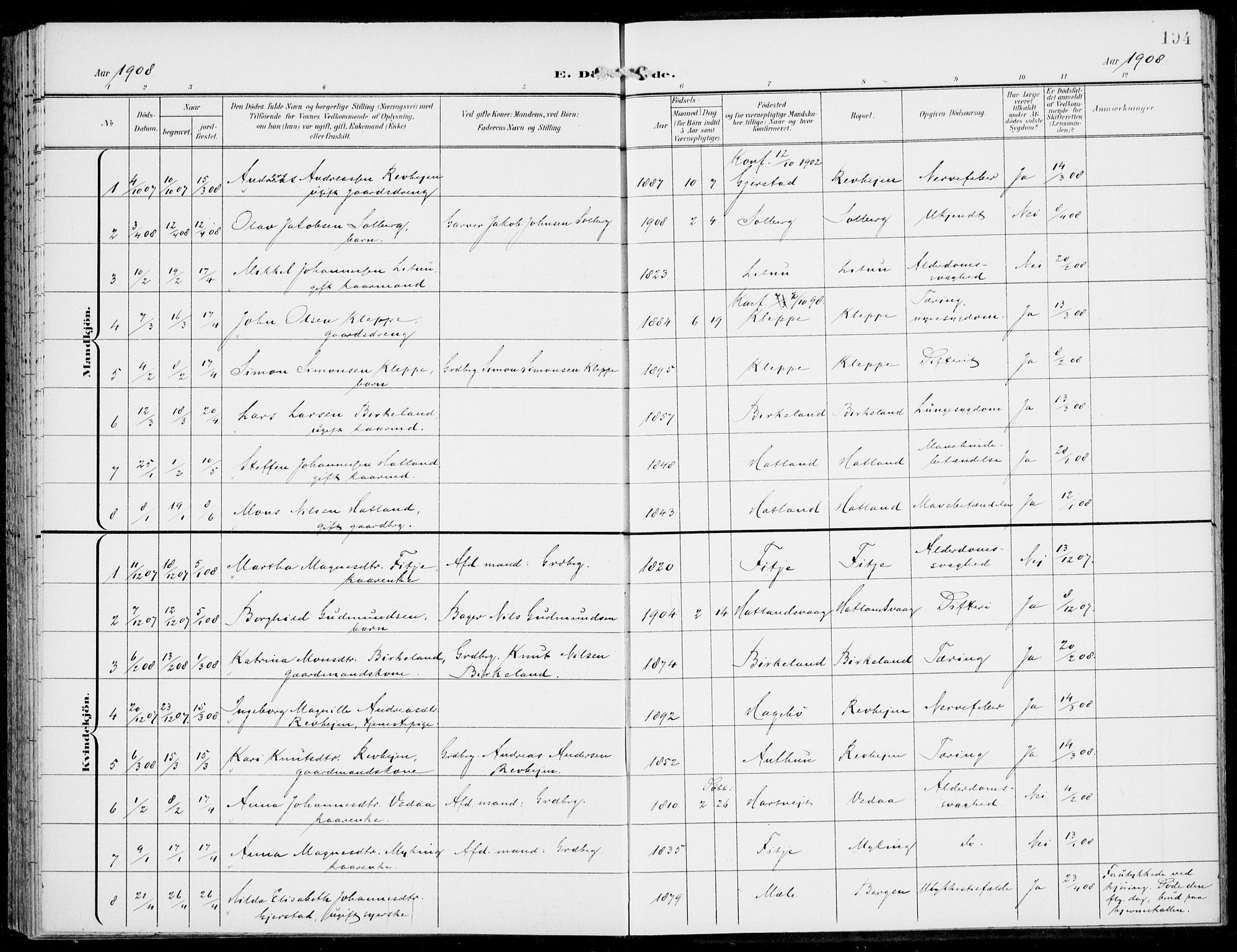 Haus sokneprestembete, AV/SAB-A-75601/H/Haa: Parish register (official) no. C  2, 1900-1915, p. 194