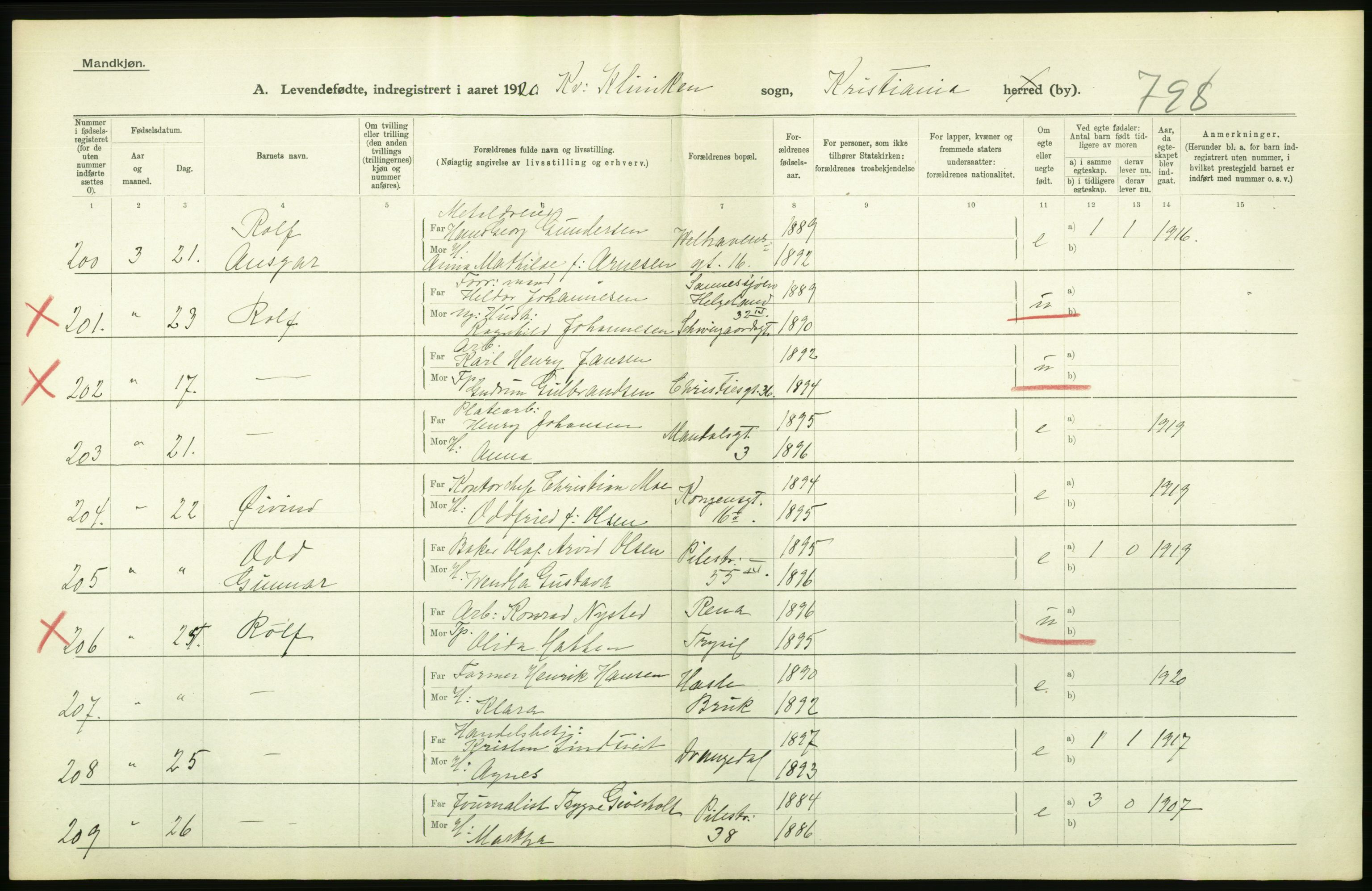 Statistisk sentralbyrå, Sosiodemografiske emner, Befolkning, RA/S-2228/D/Df/Dfb/Dfbj/L0008: Kristiania: Levendefødte menn og kvinner., 1920, p. 364