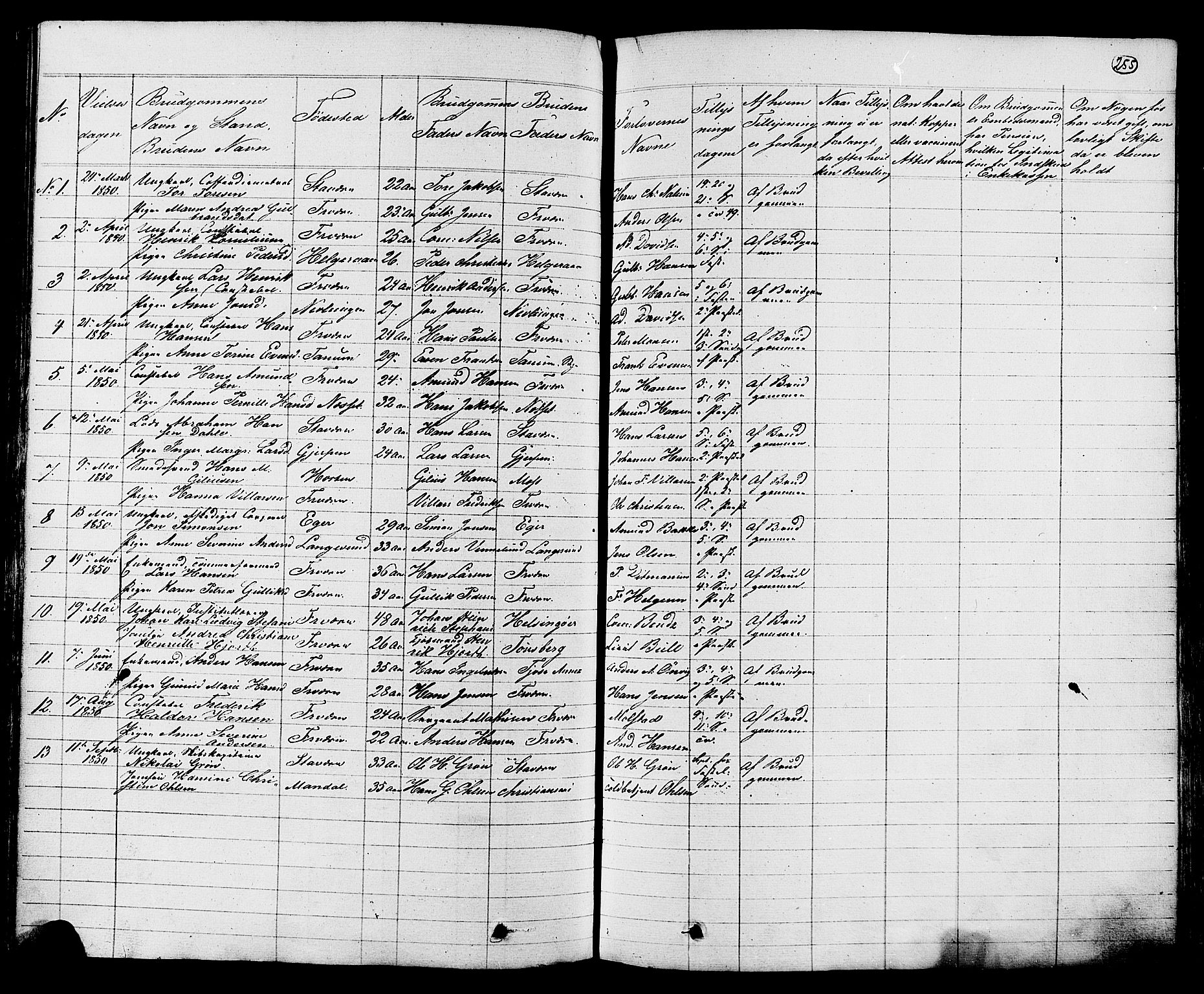 Stavern kirkebøker, AV/SAKO-A-318/G/Ga/L0002: Parish register (copy) no. 2, 1839-1909, p. 255