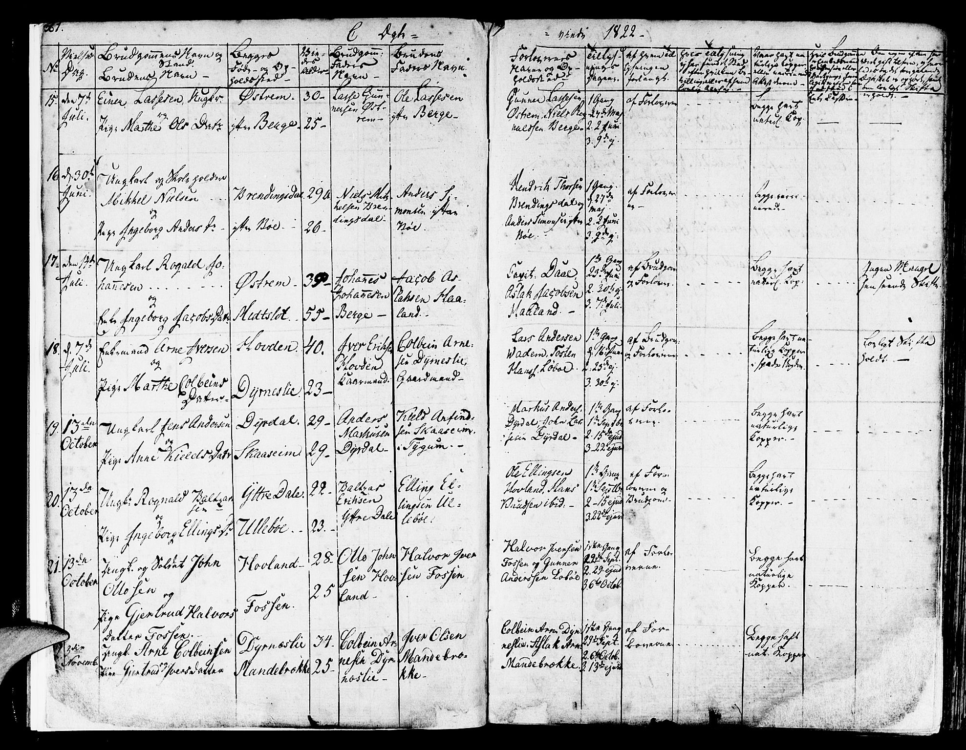 Lavik sokneprestembete, SAB/A-80901: Parish register (official) no. A 2II, 1821-1842, p. 361