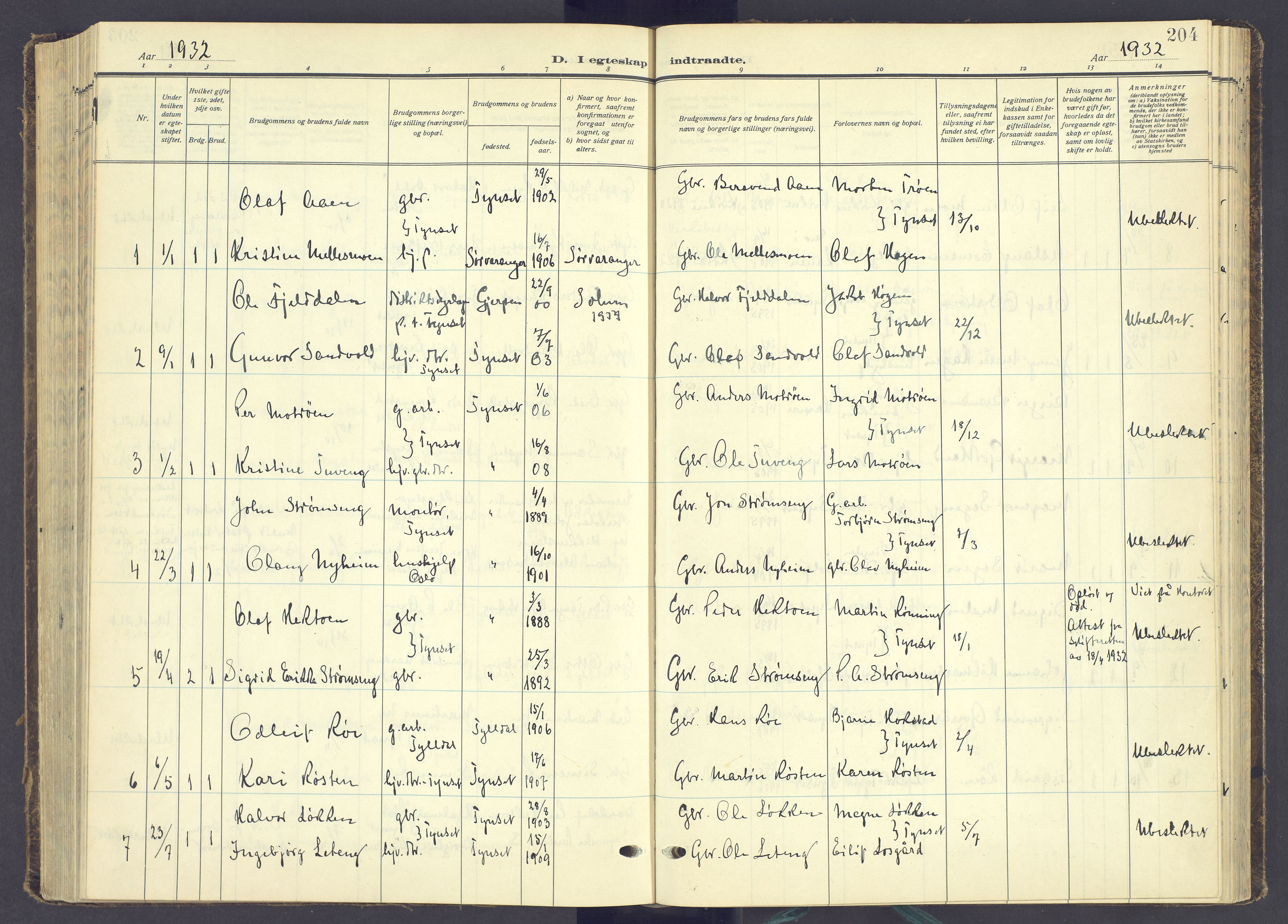 Tynset prestekontor, AV/SAH-PREST-058/H/Ha/Haa/L0027: Parish register (official) no. 27, 1930-1944, p. 204