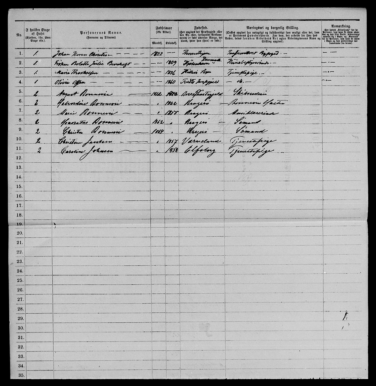 SAKO, 1885 census for 0801 Kragerø, 1885, p. 1544