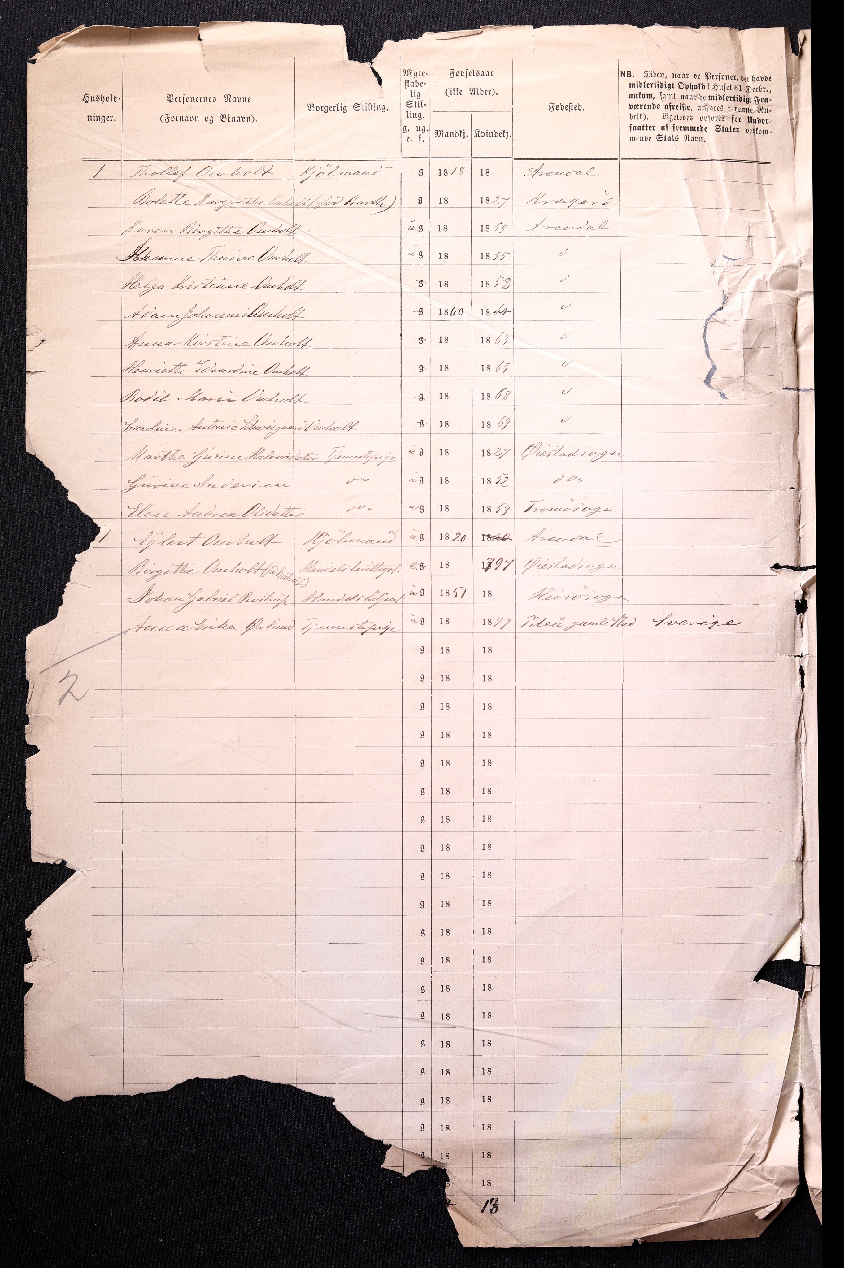 RA, 1870 census for 0903 Arendal, 1870, p. 4