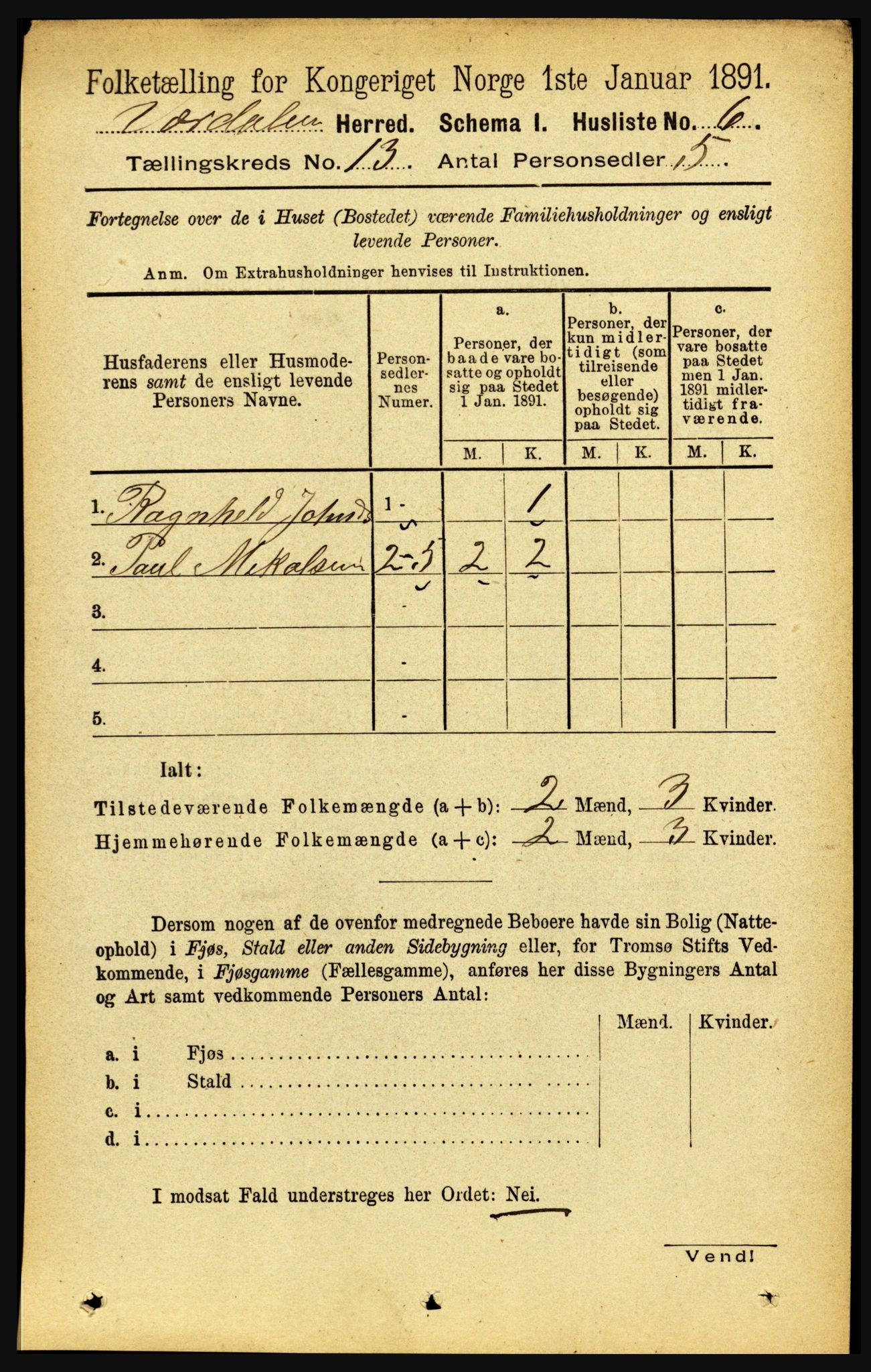 RA, 1891 census for 1721 Verdal, 1891, p. 6816