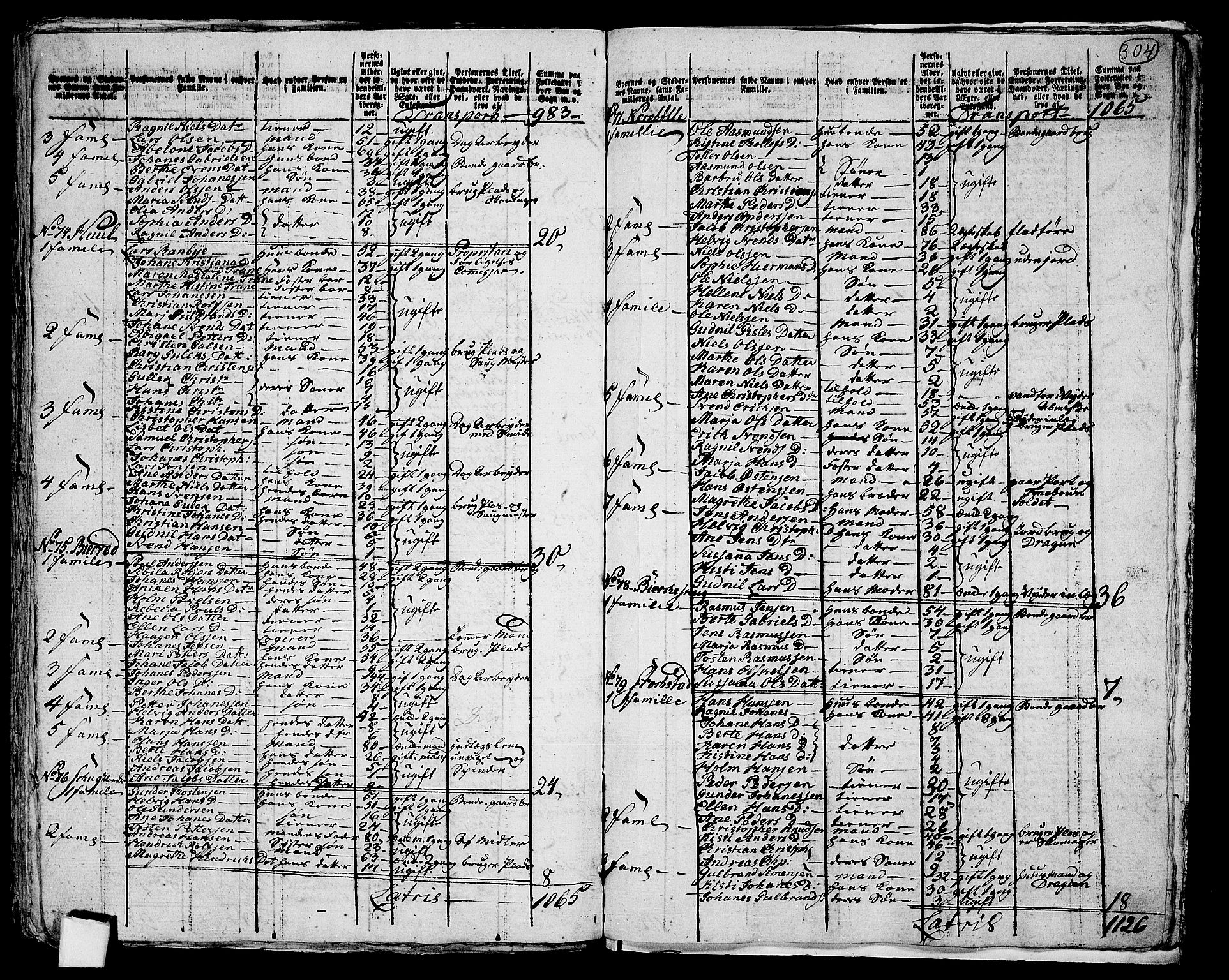 RA, 1801 census for 0138P Hobøl, 1801, p. 303b-304a